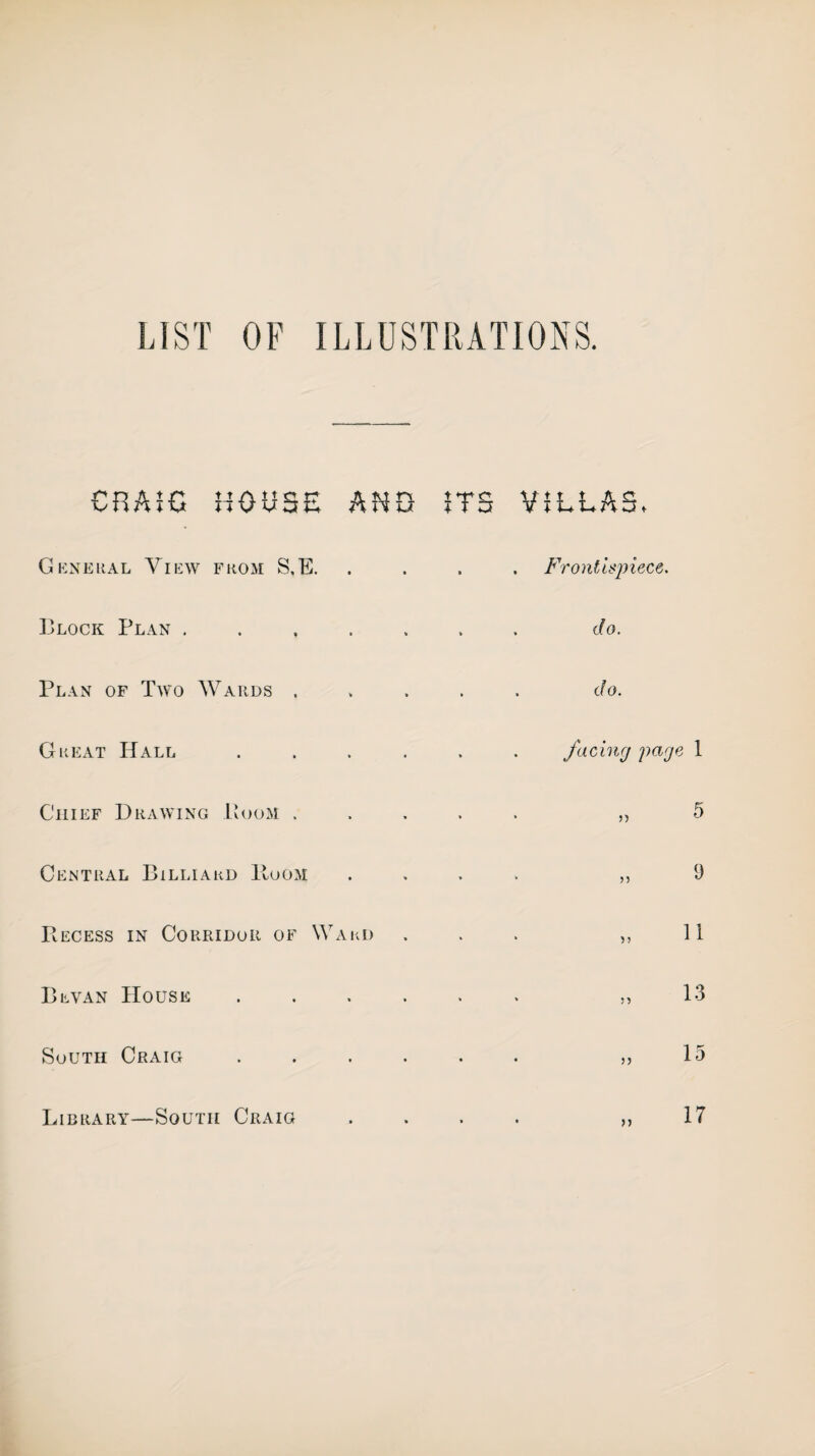 LIST OF ILLUSTRATIONS. CRAIG HOUSE AND General View from S.E. Block Plan ..... Plan of Two Wards . Great Hall .... Chief Drawing Room . Central Billiard Boom Recess in Corridor of Ward Beyan House .... South Craig .... Library—South Craig ITS VILLAS. . . Frontispiece. do. . . do. facing page 1 5 >5 11 11 9 11 13 15 17
