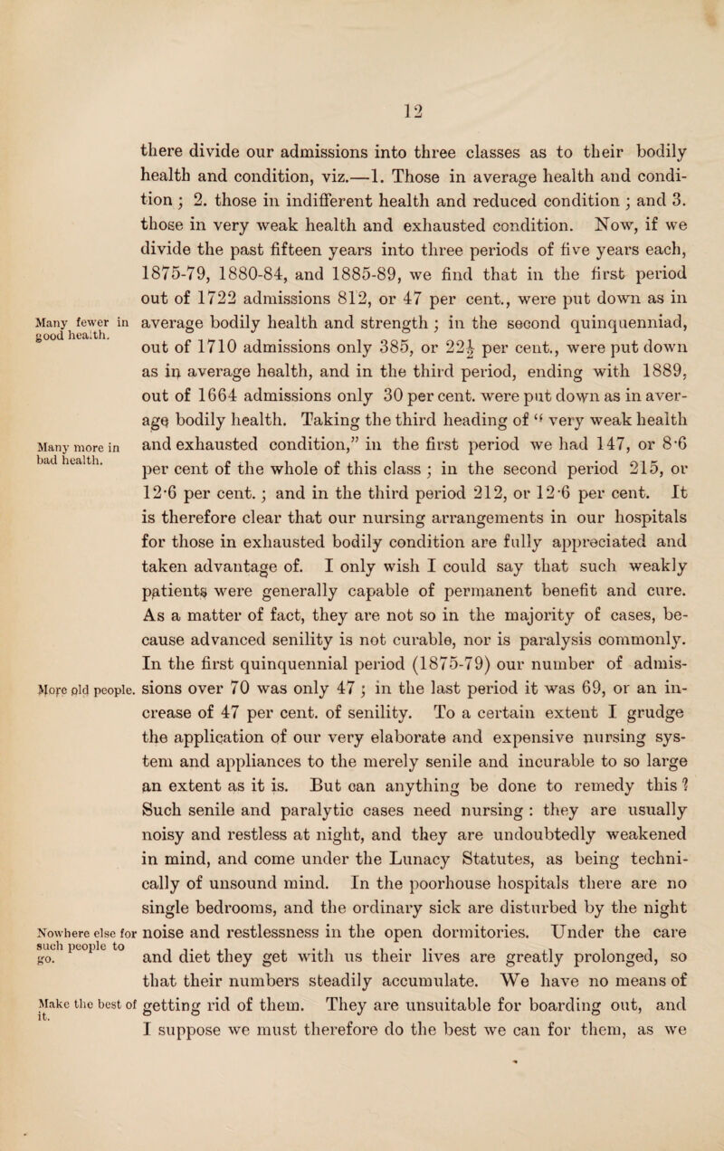 Many more in bad health. there divide our admissions into three classes as to their bodily health and condition, viz.—1. Those in average health and condi¬ tion ; 2. those in indifferent health and reduced condition ; and 3. those in very weak health and exhausted condition. Now, if we divide the past fifteen years into three periods of five years each, 1875-79, 1880-84, and 1885-89, we find that in the first period out of 1722 admissions 812, or 47 per cent., were put down as in Many fewer in average bodily health and strength ; in the second quinquenniad, out of 1710 admissions only 385, or 22^ per cent., were put down as irj average health, and in the third period, ending with 1889, out of 1664 admissions only 30 per cent, were put down as in aver¬ age bodily health. Taking the third heading of (( very weak health and exhausted condition,” in the first period we had 147, or 8-6 per cent of the whole of this class ; in the second period 215, or 12-6 per cent.; and in the third period 212, or 12-6 per cent. It is therefore clear that our nursing arrangements in our hospitals for those in exhausted bodily condition are fully appreciated and taken advantage of. I only wish I could say that such weakly pgtients were generally capable of permanent benefit and cure. As a matter of fact, they are not so in the majority of cases, be¬ cause advanced senility is not curable, nor is paralysis commonly. In the first quinquennial period (1875-79) our number of admis- Mope old people, sions over 70 was only 47; in the last period it was 69, or an in¬ crease of 47 per cent, of senility. To a certain extent I grudge the application of our very elaborate and expensive nursing sys¬ tem and appliances to the merely senile and incurable to so large an extent as it is. But can anything be done to remedy this 1 Such senile and paralytic cases need nursing : they are usually noisy and restless at night, and they are undoubtedly weakened in mind, and come under the Lunacy Statutes, as being techni¬ cally of unsound mind. In the poorhouse hospitals there are no single bedrooms, and the ordinary sick are disturbed by the night Nowhere else for noise and restlessness in the open dormitories. Under the care such people to an(j t]iey get with us their lives are greatly prolonged, so that their numbers steadily accumulate. We have no means of Make the best of getting rid of them. They are unsuitable for boarding out, and I suppose we must therefore do the best we can for them, as we