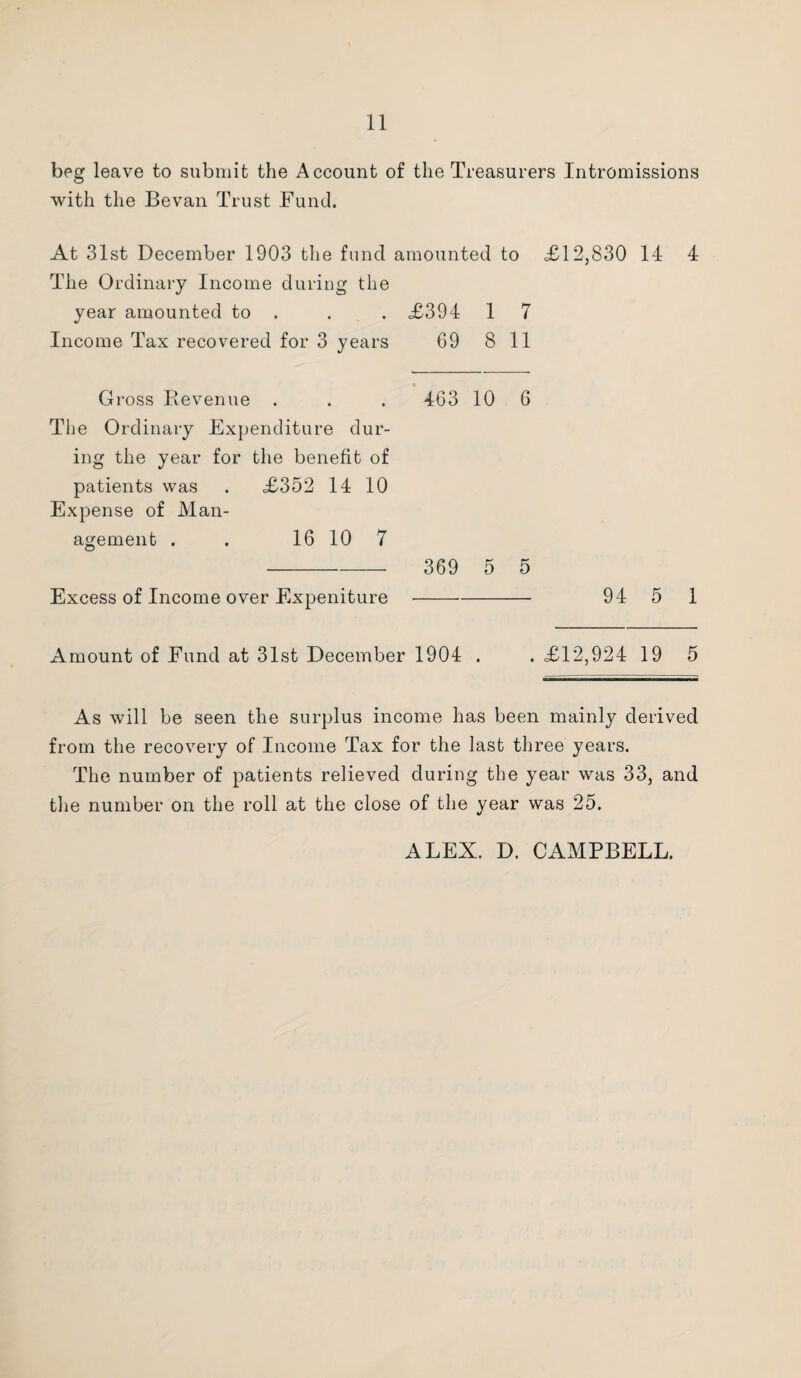 11 beg leave to submit the Account of the Treasurers Intromissions with the Bevan Trust Fund. At 31st December 1903 the fund amounted to «£12,830 14 4 The Ordinary Income during the year amounted to . . . <£394 1 7 Income Tax recovered for 3 years 69 8 11 % Gross Revenue . . . 463 10 6 The Ordinary Expenditure dur¬ ing the year for the benefit of patients was . <£352 14 10 Expense of Man¬ agement . . 16 10 7 - 369 5 5 Excess of Income over Expeniture- 94 5 1 Amount of Fund at 31st December 1904 . . £12,924 19 5 As will be seen the surplus income has been mainly derived from the recovery of Income Tax for the last three years. The number of patients relieved during the year was 33, and the number on the roll at the close of the year was 25. ALEX. D. CAMPBELL.