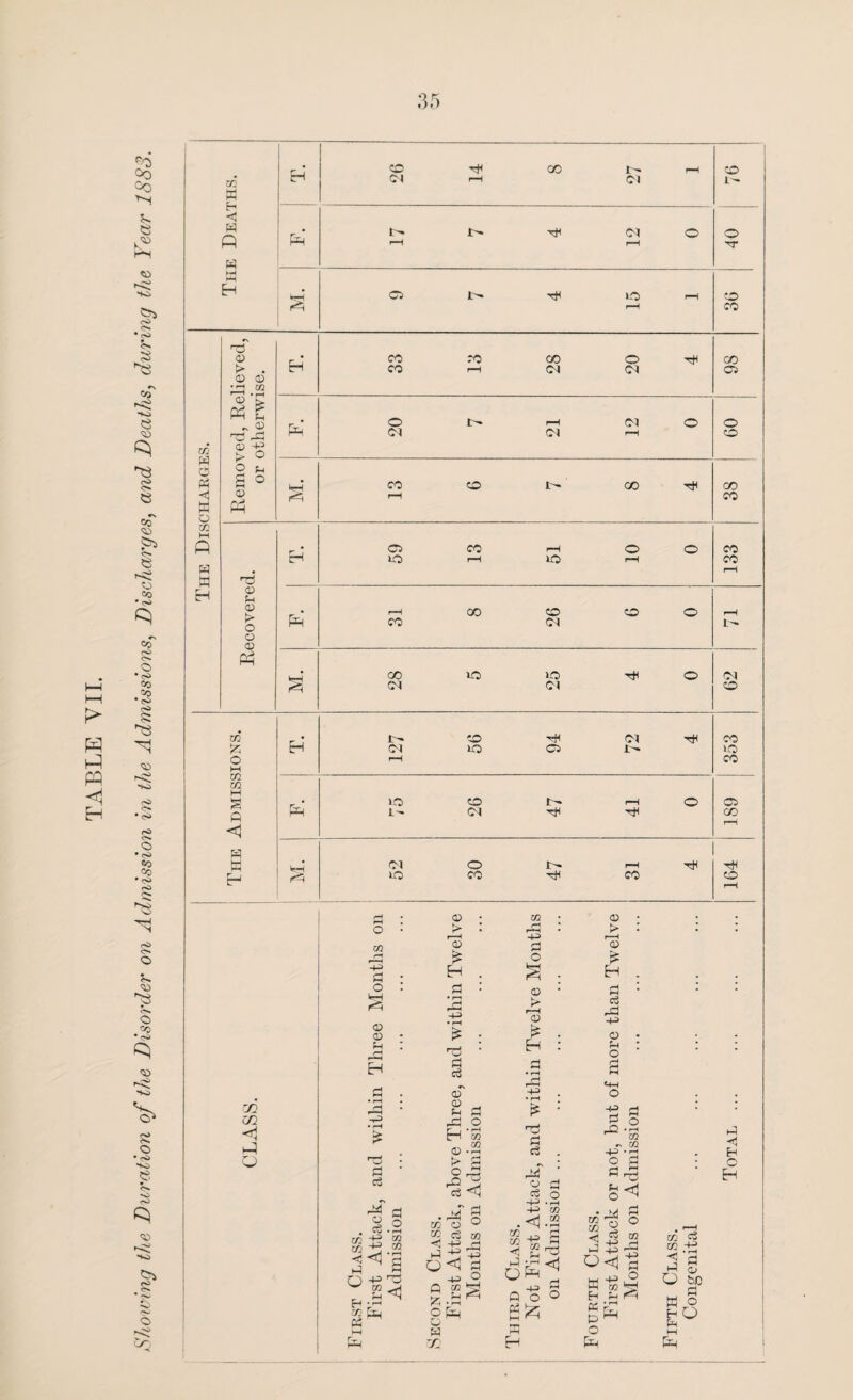 EH !> f=3 P! fp <1 Eh *3 Qo Co ’r-H e 42 I'd? HO S • cO * o S3 r\ Co •♦o 8 <a (S> o e »s Co <^> s» CJ Co • <S> Co (d o • H> Co Co •<s> § CO ro C*-» o ' H> Co Co ■<>> N o* O o-» o co q co s o • <s> HO e S> zc —1 HH <j d P d Zfl d o pH <1 ►r1 HM o m M P d hi HH EH Tj 4 • CD o • h m p £ „ 0) rH r*j o o r' O a 0) Pn 4 d 41 t> o o 4> P m <72 <1 P o o zn i—i -t-n d o 4) 4) S-H -r=> • f-H £ P d a o tn -p m » ^ .2 H Hh rH d P O-p'd S«i CO flj d 4) j> a £ P P +=> ro d cd of Qi d r~i M 4-a E** d o j p d c5 <H S d 02 4 ° ® d M H -t-3 rj d P 0<i d pp o 9 f-\ * rH 9 P o d a: -p> d o S 0 r> r—H CD £ H rd 4-> C3 . r*T O cj Cu o ■4P -rH HP rn m m m <i 313 n d « o o Ed Eh 4 E> r—H 4 £ EH d cd Pd -p> 4 SH o rj -d .-i a S ^ 'm ~ m -d -3 o d • M £ g ° 1 J 3 d -P> o^-g H !-h gS O P Eh 26 rH 00 !>. Ol rH CO !>• p rH <M rH o o TT PH C5 id rH CO r-H co CO CO co o CO EH CO rH CM CM C5 o !>■ rH O) O o Hi Ol <M rH CO H CO co i 00 H< co r-H co C5 CO r-H o O co P lO rH o r-H co rH r-H 00 co CO o r-H P CO Ol i- co uo lO HH o Ol Hh CM OJ CO m O M P i- CM rH 50 94 72 H 353 CO CO w g U0 CO r- r-H O CO ft P 1- <M co <H d M CM O r- rH tH tH P HO CO ■H co o rH d H EH © Eh W2 f3 BC -H <! '2 d ^ O tD K o pH HH