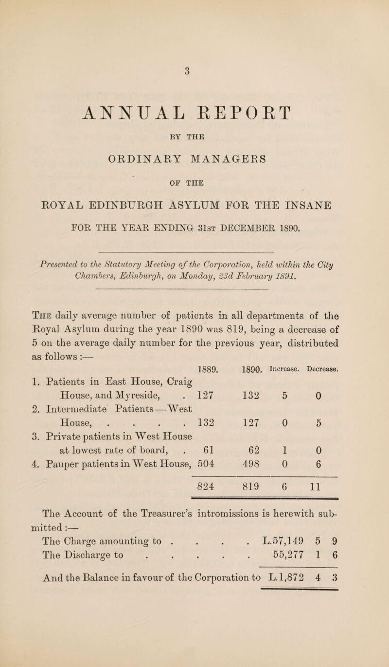 ANNUAL REPORT BY THE ORDINARY MANAGERS OF THE ROYAL EDINBURGH ASYLUM FOR THE INSANE FOR THE YEAR ENDING 31st DECEMBER 1890. Presented to the Statutory Meeting of the Corporation, held within the City Chambers, Edinburgh, on Monday, 23d February 1891. The daily average number of patients in all departments of the Royal Asylum during the year 1890 was 819, being a decrease of 5 on the average daily number for the previous year, distributed as follows :— 1889. 1890. Increase. Decrease. 1. Patients in East House, Craig House, and My reside, . 127 132 5 0 2. Intermediate Patients—West House, . . . .132 127 0 5 3. Private patients in West House at lowest rate of board, . 61 62 1 0 4. Pauper patients in West House, 504 498 0 6 824 819 6 11 The Account of the Treasurer’s intromissions is herewith sub¬ mitted :— The Charge amounting to . . . . L.57,149 5 9 The Discharge to .... 55,277 1 6 And the Balance in favour of the Corporation to L. 1,87 2 4 3