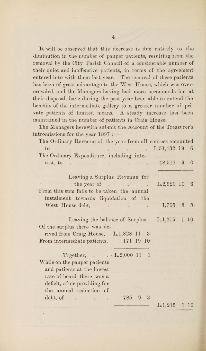 It will be observed that this decrease is due entirely to the diminution in the number of pauper patients, resulting from the removal by the City Parish Council of a considerable number of their quiet and inoffensive patients, in terms of the agreement entered into with them last year. The removal of these patients has been of great advantage to the West House, which was over¬ crowded, and the Managers having had more accommodation at their disposal, have during the past year been able to extend the benefits of the intermediate gallery to a greater number of pri¬ vate patients of limited means. A steady increase has been maintained in the number of patients in Craig House. The Managers herewith submit the Account of the Treasurer’s intromissions for the year 1897 :— The Ordinary Revenue of the year from all sources amounted to ..... L.51,432 19 6 The Ordinary Expenditure, including inte¬ rest, to . . . . 48,512 9 0 Leaving a Surplus Revenue for the year of . . L.2,920 10 6 From this sum falls to be taken the annual instalment towards liquidation of the West House debt, . . . 1,705 8 8 Leaving the balance of Surplus, L. 1,215 1 10 Of the surplus there was de¬ rived from Craig House, L. 1,828 11 3 From intermediate patients, 171 19 10 T( gether, . . » L.2,000 11 While on the pauper patients and patients at the lowest rate of board there was a deficit, after providing for the annual reduction of debt, of 1 785 9 3 L. 1,215 1 10