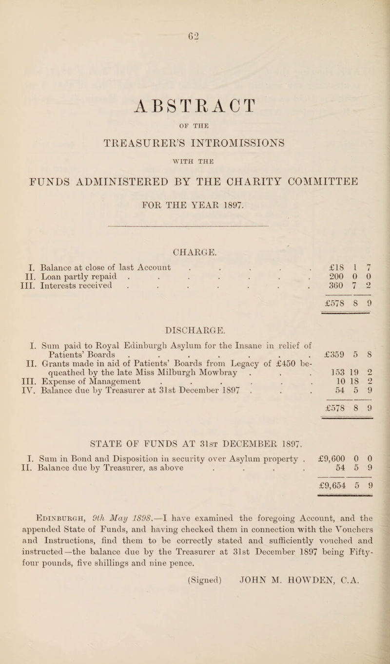 ABSTRACT OF THE TREASURER’S INTROMISSIONS WITH THE FUNDS ADMINISTERED BY THE CHARITY COMMITTEE FOR THE YEAR 1897. CHARGE. I. Balance at close of last Account . . . . £18 1 7 II. Loan partly repaid ....... 200 0 0 III. Interests received ....... 360 7 2 £578 8 9 DISCHARGE. I. Sum paid to Royal Edinburgh Asylum for the Insane in relief of Patients’ Boards ....... £359 5 8 II. Grants made in aid of Patients’ Boards from Legacy of £450 be¬ queathed by the late Miss Milburgh Mowbray . . . 153 19 2 III. Expense of Management . . . . . . 10 18 2 IY. Balance due by Treasurer at 31st December 1897 . . . 54 5 9 £578 8 9 STATE OF FUNDS AT 31st DECEMBER 1897. I. Sum in Bond and Disposition in security over Asylum property . £9,600 0 0 II. Balance due by Treasurer, as above . . . . 54 5 9 £9,654 5 9 Edinburgh, 9th May 1S98.—I have examined the foregoing Account, and the appended State of Funds, and having checked them in connection with the Vouchers and Instructions, find them to be correctly stated and sufficiently vouched and instructed—the balance due by the Treasurer at 31st December 1897 being Fifty- four pounds, five shillings and nine pence.