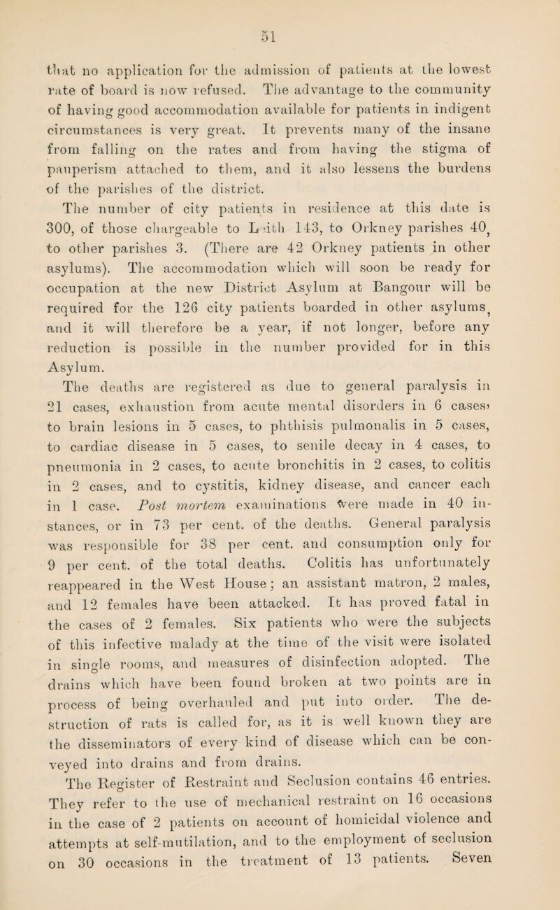 that no application for tlie admission of patients at the lowest rate of board is now refused. The advantage to the community of having good accommodation available for patients in indigent circumstances is very great. It prevents many of the insane from falling on the rates and from having the stigma of pauperism attached to them, and it also lessens the burdens of the parishes of the district. The number of city patients in residence at this date is 300, of those chargeable to Leith 143, to Orkney parishes 40? to other parishes 3. (There are 42 Orkney patients in other asylums). The accommodation which will soon be ready for occupation at the new District Asylum at Bangour will be required for the 126 city patients boarded in other asylums^ and it will therefore be a year, if not longer, before any reduction is possible in the number provided for in this Asylum. The deaths are registered as due to general paralysis in 21 cases, exhaustion from acute mental disorders in 6 cases? to brain lesions in 5 cases, to phthisis pulmonalis in 5 cases, to cardiac disease in 5 cases, to senile decay in 4 cases, to pneumonia in 2 cases, to acute bronchitis in 2 cases, to colitis in 2 cases, and to cystitis, kidney disease, and cancer each in 1 case. Post mortem examinations -fcere made in 40 in¬ stances, or in 73 per cent, of the deaths. General paralysis was responsible for 38 per cent, and consumption only for 9 per cent, of the total deaths. Colitis has unfortunately reappeared in the West House; an assistant matron, 2 males, and 12 females have been attacked. It has proved fatal in the cases of 2 females. Six patients who were the subjects of this infective malady at the time of the visit were isolated in single rooms, and measures of disinfection adopted. The drains which have been found broken at two points are in process of being overhauled and put into order. The de¬ struction of rats is called for, as it is well known they are the disseminators of every kind of disease which can be con¬ veyed into drains and from drains. The Register of Restraint and Seclusion contains 46 entries. They refer to the use of mechanical restraint on 16 occasions in the case of 2 patients on account of homicidal violence and attempts at self-mutilation, and to the employment of seclusion