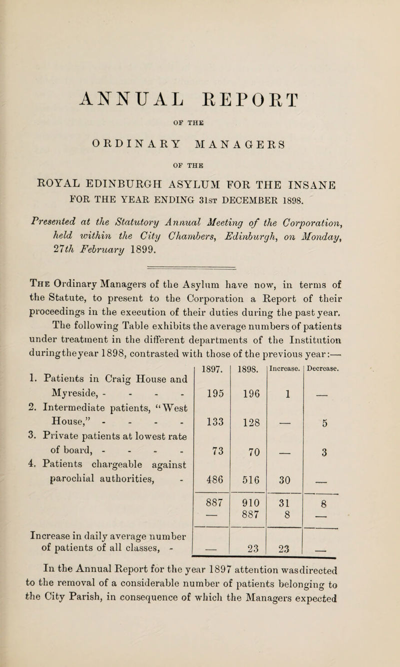 ANNUAL REPORT OF THE ORDINARY MANAGERS OF THE ROYAL EDINBURGH ASYLUM FOR THE INSANE FOR THE YEAR ENDING 31st DECEMBER 1898. Presented at the Statutory Annual Meeting of the Corporation, held within the City Chambers, Edinburgh, on Monday, 27tli February 1899. The Ordinary Managers of the Asylum have now, in terms of the Statute, to present to the Corporation a Report of their proceedings in the execution of their duties during the past year. The following Table exhibits the average numbers of patients under treatment in the different departments of the Institution duringtheyear 1898, contrasted with those of the previous year:— 1897. 1898. Increase. Decrease. 1. Patients in Craig House and My reside, - 195 196 1 — 2. Intermediate patients, “West House,” - 133 128 — 5 3. Private patients at lowest rate of board, - 73 70 3 4, Patients chargeable against parochial authorities, 486 516 30 — 887 910 31 8 — 887 8 — Increase in daily average number of patients of all classes, - — 23 23 — In the Annual Report for the year 1897 attention wasdirected to the removal of a considerable number of patients belonging to the City Parish, in consequence of which the Managers expected