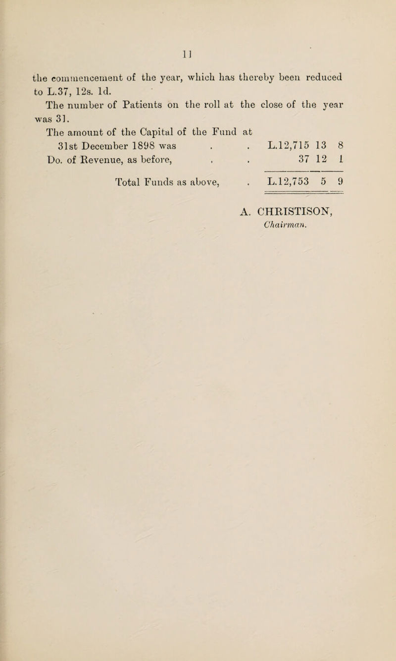 1] the commencement of the year, which has thereby been reduced to L.37, 12s. Id. The number of Patients on the roll at the close of the year was 31. The amount of the Capital of the Fund at 31st December 1898 was . . L.12,715 13 8 Do. of Revenue, as before, . . 37 12 1 Total Funds as above, . L. 12,753 5 9 A. CHRISTISON, Chairman.