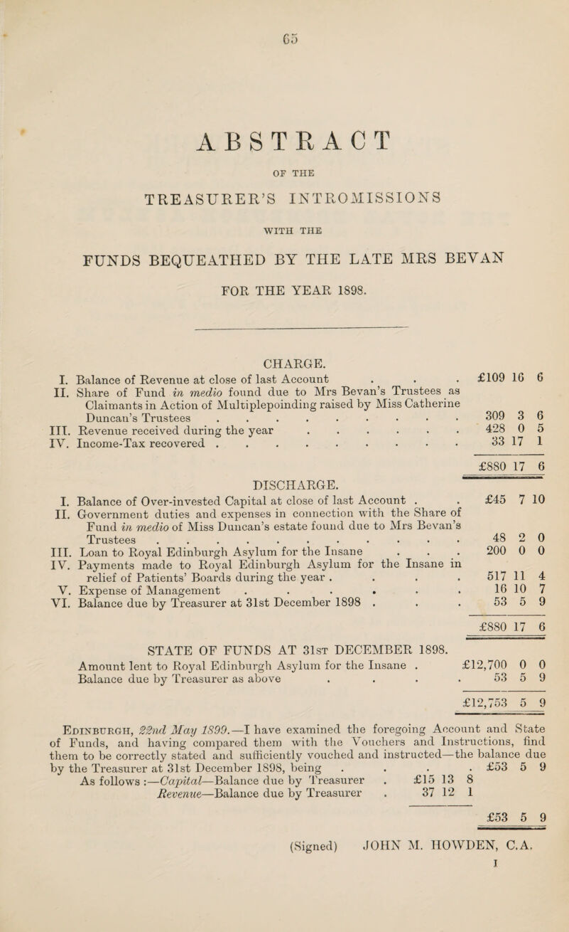 ABSTRACT OF THE TREASURER’S INTROMISSIONS WITH THE FUNDS BEQUEATHED BY THE LATE MRS BEY AN FOR THE YEAR 1898, CHARGE. I. II. III. IV. Balance of Revenue at close of last Account Share of Fund in medio found due to Mrs Bevan’s Trustees as Claimants in Action of Multiplepoinding raised by Miss Catherine Duncan’s Trustees ......... Revenue received during the year ...... Income-Tax recovered ......... DISCHARGE. I. Balance of Over-invested Capital at close of last Account . II. Government duties and expenses in connection with the Share of Fund in medio of Miss Duncan’s estate found due to Mrs Bevan’s Trustees ........... III. Loan to Royal Edinburgh Asylum for the Insane IV. Payments made to Royal Edinburgh Asylum for the Insane in relief of Patients’ Boards during the year . V. Expense of Management ...... VI. Balance due by Treasurer at 31st December 1898 . STATE OF FUNDS AT 31st DECEMBER 1898. Amount lent to Royal Edinburgh Asylum for the Insane . Balance due by Treasurer as above £109 16 6 309 3 6 428 0 5 33 17 1 ft GO GO O 17 6 £45 7 10 48 o 0 200 0 0 517 11 4 16 10 7 53 5 9 £880 17 6 £12,700 0 0 53 5 9 £12,753 5 9 Edinburgh, 22nd May 1899.—I have examined the foregoing Account and State of Funds, and having compared them with the Vouchers and Instructions, find them to be correctly stated and sufficiently vouched and instructed—the balance due by the Treasurer at 31st December 1898, being .... £53 5 9 As follows :—Capital—Balance due by Treasurer . £15 13 8 Revenue—Balance due by Treasurer . 37 12 1 £53 5 9 (Signed) JOHN M. IIOWDEN, C.A, I