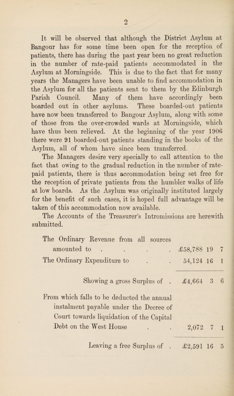 It will be observed that although the District Asylum at Bangour has for some time been open for the reception of patients, there has during the past year been no great reduction in the number of rate-paid patients accommodated in the Asylum at Morningside. This is due to the fact that for many years the Managers have been unable to find accommodation in the Asylum for all the patients sent to them by the Edinburgh Parish Council. Many of them have accordingly been boarded out in other asylums. These boarded-out patients have now been transferred to Bangour Asylum, along with some of those from the over-crowded wards at Morningside, which have thus been relieved. At the beginning of the year 1906 there were 91 boarded-out patients standing in the books of the Asylum, all of whom have since been transferred. The Managers desire very specially to call attention to the fact that owing to the gradual reduction in the number of rate- paid patients, there is thus accommodation being set free for the reception of private patients from the humbler walks of life at low boards. As the Asylum was originally instituted largely for the benefit of such cases, it is hoped full advantage will be taken of this accommodation now available. The Accounts of the Treasurer’s Intromissions are herewith submitted. The Ordinary Revenue from all sources amounted to . . . <£58,788 19 7 The Ordinary Expenditure to . . 54,124 16 1 Showing a gross Surplus of . £4,664 3 6 From which falls to be deducted the annual instalment payable under the Decree of Court towards liquidation of the Capital Debt on the West House . . 2,072 7 1 Leaving a free Surplus of £2,591 16 5