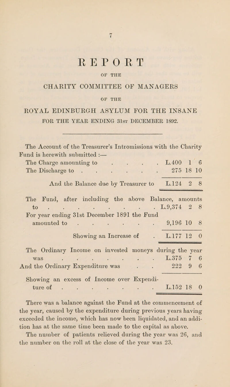 ( REPORT OF THE CHARITY COMMITTEE OF MANAGERS OF THE ROYAL EDINBURGH ASYLUM FOR THE INSANE FOR THE YEAR ENDING 31st DECEMBER 1892. The Account of the Treasurer’s Intromissions with the Charity Fund is herewith submitted :— The Charge amounting to • • L.400 1 6 The Discharge to • 275 18 10 And the Balance due by Treasurer to L.124 2 8 The Fund, after including the above Balance, amounts to •••••• • • L.9,374 2 8 For year ending 31st December 1891 the Fund amounted to ... • 9,196 10 8 Showing an Increase of L.177 12 0 The Ordinary Income on invested moneys during the year was ..... • • L.375 7 6 And the Ordinary Expenditure was • • 222 9 6 Showing an excess of Income over Expendi- ture of .... - L.152 18 0 There was a balance against the Fund at the commencement of the year, caused by the expenditure during previous years having- exceeded the income, which has now been liquidated, and an addi¬ tion has at the same time been made to the capital as above. The number of patients relieved during the year was 26, and the number on the roll at the close of the year was 23.