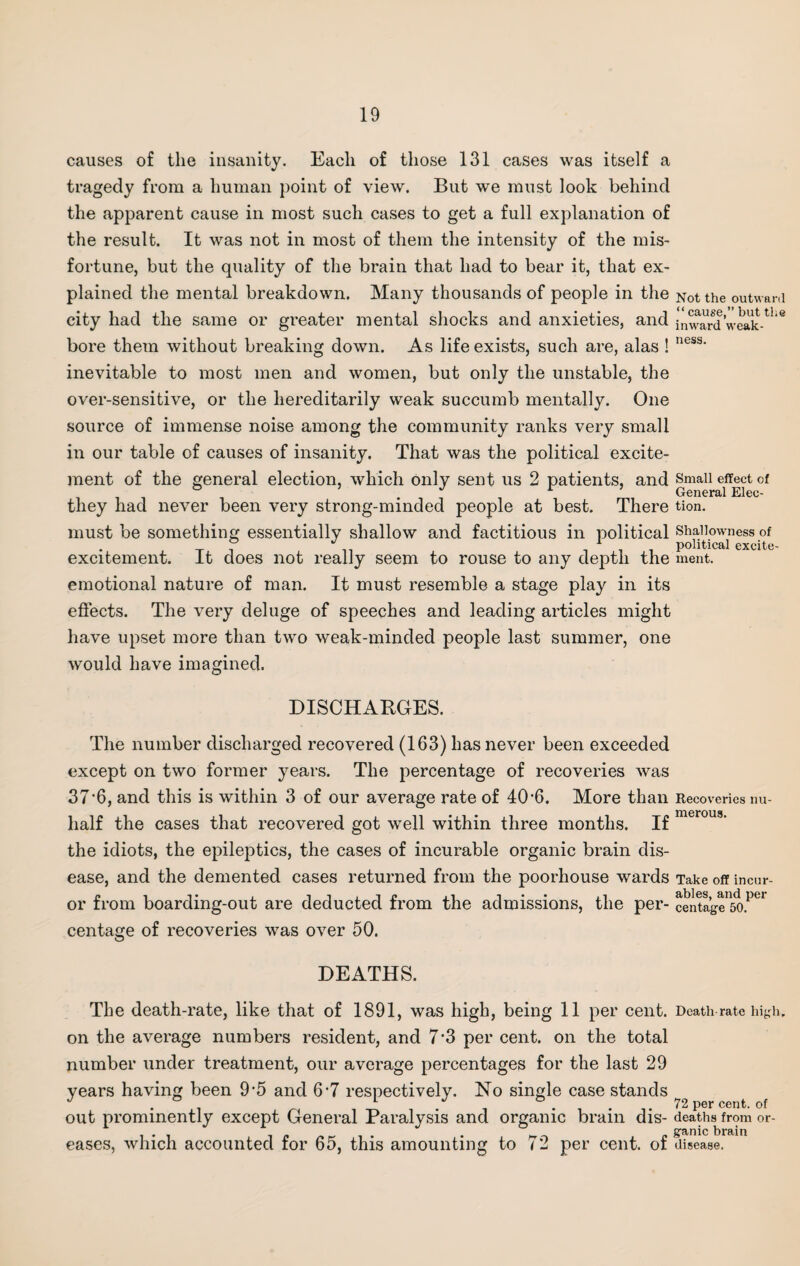 causes of the insanity. Each of those 131 cases was itself a tragedy from a human point of view. But we must look behind the apparent cause in most such cases to get a full explanation of the result. It was not in most of them the intensity of the mis¬ fortune, but the quality of the brain that had to bear it, that ex¬ plained the mental breakdown. Many thousands of people in the Not the outward city had the same or greater mental shocks and anxieties, and inward’weak-116 bore them without breaking down. As life exists, such are, alas ! nes3‘ inevitable to most men and women, but only the unstable, the over-sensitive, or the hereditarily weak succumb mentally. One source of immense noise among the community ranks very small in our table of causes of insanity. That was the political excite¬ ment of the general election, which only sent us 2 patients, and Small effect of ® . r 5 General Elec- tliey had never been very strong-minded people at best. There tion. must be something essentially shallow and factitious in political Shallowness of !r ill political excite- excitement. it does not really seem to rouse to any depth the ment. emotional nature of man. It must resemble a stage play in its effects. The very deluge of speeches and leading articles might have upset more than two weak-minded people last summer, one would have imagined. DISCHARGES. The number discharged recovered (163) has never been exceeded except on two former years. The percentage of recoveries was 37*6, and this is within 3 of our average rate of 40-6. More than Recoveries nu- • • merous. half the cases that recovered got well within three months. If the idiots, the epileptics, the cases of incurable organic brain dis¬ ease, and the demented cases returned from the poorhouse wards Take off incur- or from boarding-out are deducted from the admissions, the per- centagen5o.per centage of recoveries was over 50. DEATHS. The death-rate, like that of 1891, was high, being 11 per cent. Death rate high, on the average numbers resident, and 7-3 per cent, on the total number under treatment, our average percentages for the last 29 years having been 9-5 and 6-7 respectively. No single case stands J . .2 ..... 72 per cent, of out prominently except General Paralysis and organic brain dis- deaths from or- eases, which accounted for 65, this amounting to 72 per cent, of disease* m