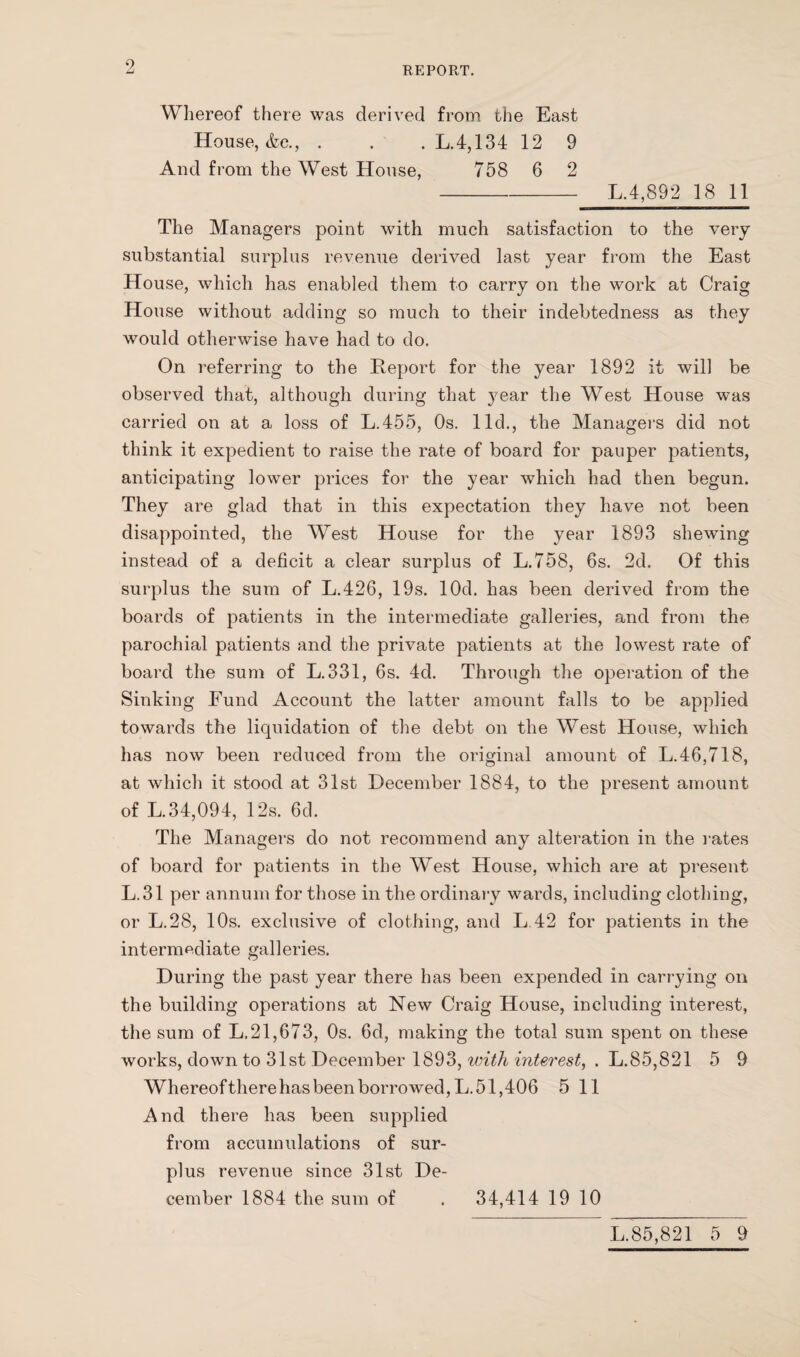 Whereof there was derived from the East House, &c., . . . L.4,134 12 9 And from the West House, 758 6 2 -L.4,892 18 11 The Managers point with much satisfaction to the very substantial surplus revenue derived last year from the East House, which has enabled them to carry on the work at Craig House without adding so much to their indebtedness as they would otherwise have had to do. On referring to the Report for the year 1892 it will be observed that, although during that year the West House was carried on at a loss of L.455, Os. lid., the Managers did not think it expedient to raise the rate of board for pauper patients, anticipating lower prices for the year which had then begun. They are glad that in this expectation they have not been disappointed, the West House for the year 1893 shewing instead of a deficit a clear surplus of L.758, 6s. 2d. Of this surplus the sum of L.426, 19s. lOd. has been derived from the boards of patients in the intermediate galleries, and from the parochial patients and the private patients at the lowest rate of board the sum of L.331, 6s. 4d. Through the operation of the Sinking Fund Account the latter amount falls to be applied towards the liquidation of the debt on the West House, which has now been reduced from the original amount of L.46,718, at which it stood at 31st December 1884, to the present amount of L.34,094, 12s. 6d. The Managers do not recommend any alteration in the rates of board for patients in the West House, which are at present L.31 per annum for those in the ordinary wards, including clothing, or L.28, 10s. exclusive of clothing, and L 42 for patients in the intermediate galleries. During the past year there has been expended in carrying on the building operations at New Craig House, including interest, the sum of L.21,673, Os. 6d, making the total sum spent on these works, down to 31st December 1893, with interest, . L.85,821 5 9 Whereof there has been borrowed, L. 51,406 5 11 And there has been supplied from accumulations of sur¬ plus revenue since 31st De¬ cember 1884 the sum of . 34,414 19 10 L.85,821 5 9