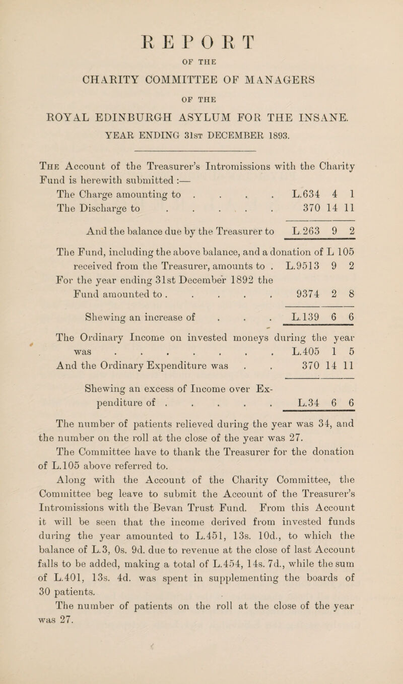 R E P 0 R T OF THE CHARITY COMMITTEE OF MANAGERS OF THE ROYAL EDINBURGH ASYLUM FOR THE INSANE. YEAR ENDING 31st DECEMBER 1893. The Account of the Treasurer’s Intromissions with the Charity Fund is herewith submitted :— The Charge amounting to L.634 4 1 The Discharge to . 370 14 11 And the balance due by the Treasurer to L.263 9 2 The Fund, including the above balance, and a donation of L 105 received from the Treasurer, amounts to . L.9513 9 2 For the year ending 31st December 1892 the Fund amounted to . 9374 2 8 Shewing an increase of L. 139 6 6 The Ordinary Income on invested moneys < during the year was L.405 1 5 And the Ordinary Expenditure was 370 14 11 Shewing an excess of Income over Ex- penditure of . L.34 6 6 The number of patients relieved during the year was 34, and the number on the roll at the close of the year was 27. The Committee have to thank the Treasurer for the donation of L.105 above referred to. Along with the Account of the Charity Committee, the Committee beg leave to submit the Account of the Treasurer’s Intromissions with the Bevan Trust Fund. From this Account it will be seen that the income derived from invested funds during the year amounted to L.451, 13s. 10d., to which the balance of L.3, Os. 9d. due to revenue at the close of last Account falls to be added, making a total of L.454, 14s. 7d., while the sum of L.401, 13s. 4d. was spent in supplementing the boards of 30 patients. The number of patients on the roll at the close of the year was 27.