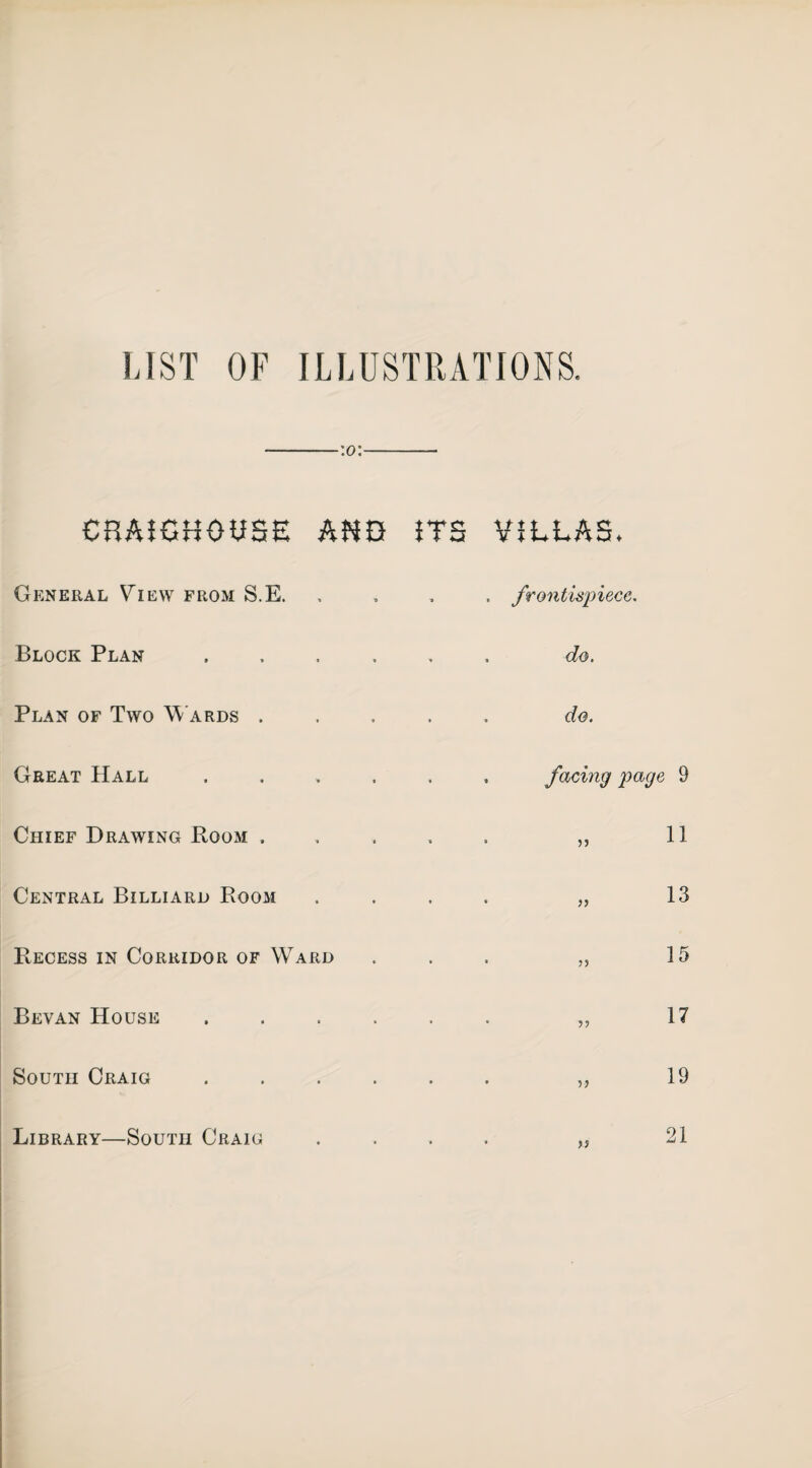 LIST OF ILLUSTRATIONS. -:o:- CHAIGHOySE ANB ITS VILLAS. General Wiew from S.E. Block Plan Plan of Two Wards . Great Hall Chief Drawing Room . Central Billiard Room Pcecess in Corridor of Ward Bevan House South Craig Library—South Craig . frontispiece. . do. do. facing page 9 5J )f )) ff 11 13 15 17 if 19 y) 21