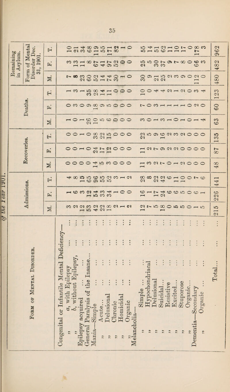 c5 n O r-H p GO 05 vp rH PS l-H o VP p r-H PS rH o P O GO CO PS bfi r? G S ca © H r-H Cl CO eo r-H ip p GO vp r-H VP go r-H r-H r—H p CO « ft r-H rH r-H 05 '3r3 ft o M r-H •f2 ^ © e?5 • CO co r-H 00 p r-H p PI o o vO vp O p 05 p 00 O go CO PS 3 co o ft ft r-H r-H go p 05 VO PS CO co go CO s <cj ft.a ft O p G m G ft O Q co 7 8 CO O pi p P O rH o O 05 r-H VO PS CO 05 O PS o o ft PS go vo r-H P CO CO PS PS r-H GO r—H ftt1 r—*t CO r-H ip GO rH 0 0 o o o p P PS rH PS o CO p CO H co PI i—i r-H r-H PS r-H QQ X ft) ft 0 3 o 05 00 05 VP 0 0 0 7 0 co rH r-H r—H r-H o PS o o c3 © ft rH go M. r-H O rH co o VP CO 0 0 o co o rH CO r—H o r-H o r-H p CO PS r—H CO 0 0 0 r-H o GO PS VP 0 0 0 pi vp 05 go PS co PS o o o VO H co PS rH PS r-H CO © r-H ft © ft 0 0 r-H o b- PS 0 0 o r-H PS P 05 PS PS o o o o p > o © PI r-H rH r-H oo © ft M. o o o o ip CO o o o r—H co PS P o rH PS o o o 00 rH r—H 4 8 mi ip co ip PS CO rH PI 00 00 PS PS go rH o o p go rH CD ft r-H eo 05 VP VO PS PS p r-H r-H p G O m • »-H gO co PS P CO p 1 0 0 go r—1 p p go go VO o go rH go • rH ft p ip CO CO rH rH PS PS a PS ft < UH 3 2 PS CO PS PS GO PS .—1 PS PS P vp GO O VO VP o r-H vp vp r-H IP p PS r—H r-H rH r-H PS z> —< -55 ft *55 o' « w « P5 o m ►5 <3 Ei M W Pq O 3 o ft >> © d © • rH © gd a; ft rH d © © r—i • r-*4 -t-3 d Cj >4-1 Sh o eg -1-3 • H d © be d o a m . ft ft, © «3 -—< P/G rSW ft -)_3 ft d rd -a # .-t? £ £ s' -o' rd © Ph • rH d cr o cs ft, co ft © © d eg 02 d IP © rd CM o 02 • H <Z2 ft, —H eg Jh Cg ft © eg d o © © ft 5 d d CO d eg O * rH o eg Sh © ft d ft © ft O m ei • rH d eg PI d o fH ^ftoWo d eg be • eg o eg • rH Sh T3 _ • B. d -- rd O © © .rH ft o m h p, d a fti> £ W A eg ft © : ft'd -4-P Q CQ H~> ;© -a •© 3pm ui ft ft eg • rH • ( o rd © d eg ' IS © : co . . O © ft Sh '<-* S-1 O d eg O ft eg ft ft 5 £?§ S ®o8“ © ft 0Q O eg • rH -4-> d .. © r © ft eg -t-3 o H