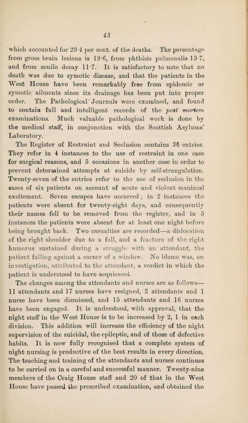 which accounted for 29 4 per cent, of the deaths. The percentage from gross brain lesions is 19‘6, from phthisis pulmonalis 13 7, and from senile decay 11*7. It is satisfactory to note that no death was due to zymotic disease, and that the patients in the West House have been remarkably free from epidemic or zymotic ailments since its drainage has been put into proper order. The Pathological Journals were examined, and found to contain full and intelligent records of the post moriem examinations. Much valuable pathological work is done by the medical staff, in conjunction with the Scottish Asylums’ Laboratory. The Register of Restraint and Seclusion contains 36 entries. They refer in 4 instances to the use of restraint in one case for surgical reasons, and 5 occasions in another case in order to prevent determined attempts at suicide by self-strangulation. Twenty-seven of the entries refer to the use of seclusion in the cases of six patients on account of acute and violent maniacal excitement. Seven escapes have occurred ; in 2 instances the patients were absent for twenty-eight days, and consequently their names fell to be removed from the register, and in 5 instances the patients were absent for at least one night before being brought back. Two casualties ai’e recorded—a dislocation of the right shoulder due to a fall, and a fracture of the right humerus sustained during a struggle with an attendant, the patient falling against a corner of a window. No blame was, on investigation, attributed to the attendant, a verdict in which the patient is understood to have acquiesced. The changes among the attendants and nurses are as follows— 11 attendants and 17 nurses have resigned, 2 attendants and 1 nurse have been dismissed, and 15 attendants and 16 nurses have been engaged. It is understood, with approval, that the night staff in the West House is to be increased by 2, 1 in each division. This addition will increase the efficiency of the night supervision of the suicidal, the epileptic, and of those of defective habits. It is now fully recognised that a complete system of night nursing is productive of the best results in every direction. The teaching and training of the attendants and nurses continues to be carried on in a careful and successful manner. Twenty-nine members of the Craig House staff and 20 of that in the West House have passed the prescribed examination, and obtained the