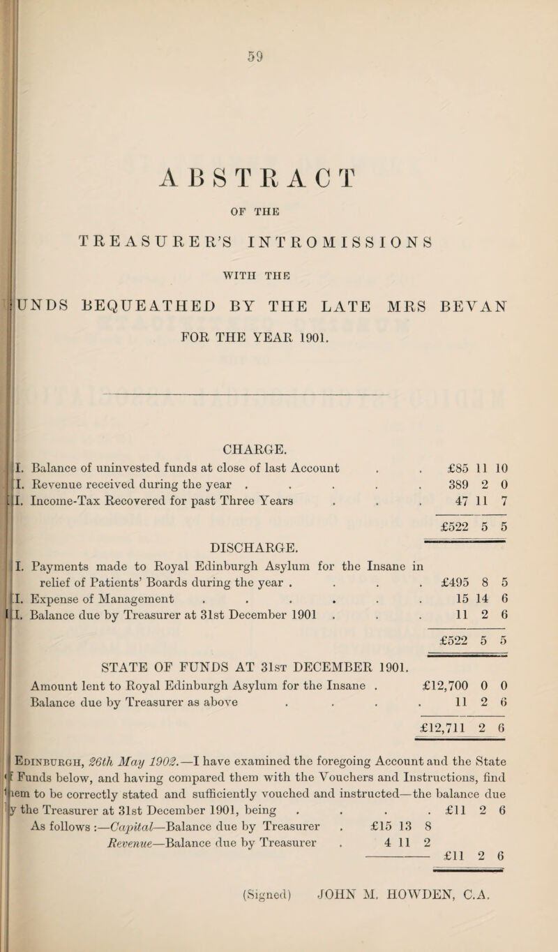 ABSTRACT OF THE TREASURER’S INTROMISSIONS WITH THE UNDS BEQUEATHED BY THE LATE MRS BEVAN FOR THE YEAR 1901. CHARGE. I. Balance of uninvested funds at close of last Account . . £85 11 10 I. Revenue received during the year ..... 389 2 0 ll. Income-Tax Recovered for past Three Years . . . 47 11 7 £522 5 5 DISCHARGE. II. Payments made to Royal Edinburgh Asylum for the Insane in relief of Patients’ Boards during the year .... £495 8 5 I. Expense of Management . . . . . . 15 14 6 I. Balance due by Treasurer at 31st December 1901 . . . 11 2 6 £522 5 5 STATE OF FUNDS AT 31st DECEMBER 1901. Amount lent to Royal Edinburgh Asylum for the Insane . £12,700 0 0 Balance due by Treasurer as above . . . . 11 2 6 £12,711 2 6 1 Edinburgh, 26th May 1902.—I have examined the foregoing Account and the State < Funds below, and having compared them with the Vouchers and Instructions, find ffiem to be correctly stated and sufficiently vouched and instructed—the balance due |y the Treasurer at 31st December 1901, being As follows :—Capital—Balance due by Treasurer Revenue—Balance due by Treasurer . £11 2 6 £15 13 8 4 112 Til ° E rV 1 JL j-j U