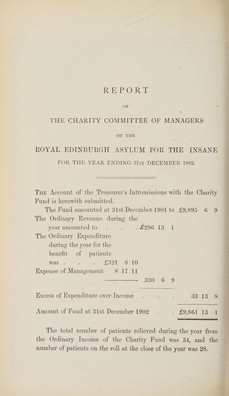 REPORT OF THE CHARITY COMMITTEE OF MANAGERS OF THE ROYAL EDINBURGH ASYLUM FOR THE INSANE FOR THE YEAR ENDING 31st DECEMBER 1902. The Account of the Treasurer’s Intromissions with the Charity Fund is herewith submitted. The Fund amounted at 31st December 1901 to £9,895 6 9 The Ordinary Revenue during the year amounted to £296 13 1 The Ordinary Expenditure during the year for the benefit of patients was . . . £321 8 10 Expense of Management 8 17 11 - 330 6 9 Excess of Expenditure over Income . . . 33 13 8 Amount of Fund at 31st December 1902 . . £9,861 13 1 The total number of patients relieved during the year from the Ordinary Income of the Charity Fund was 34, and the number of patients on the roll at the close of the year was 28.