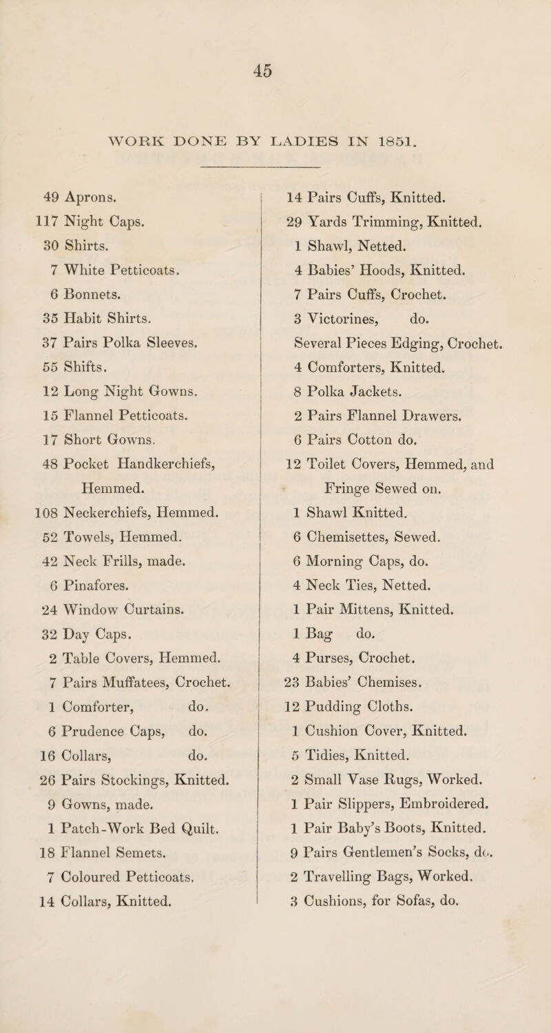 WORK DONE BY LADIES IN 1851. 49 Aprons. 117 Night Caps. 30 Shirts. 7 White Petticoats. 6 Bonnets. 35 Habit Shirts. 37 Pairs Polka Sleeves. 55 Shifts. 12 Long Night Gowns. 15 Flannel Petticoats. 17 Short Gowns. 48 Pocket Handkerchiefs, Hemmed. 108 Neckerchiefs, Hemmed. 52 Towels, Hemmed. 42 Neck Frills, made. 6 Pinafores. 24 Window Curtains. 32 Day Caps. 2 Table Covers, Hemmed. 7 Pairs Muffatees, Crochet. 1 Comforter, do. 6 Prudence Caps, do. 16 Collars, do. 26 Pairs Stockings, Knitted. 9 Gowns, made. 1 Patch-Work Bed Quilt. 18 Flannel Semets. 7 Coloured Petticoats. 14 Collars, Knitted. 14 Pairs Cuffs, Knitted. 29 Yards Trimming, Knitted. 1 Shawl, Netted. 4 Babies’ Hoods, Knitted. 7 Pairs Cuffs, Crochet. 3 Victorines, do. Several Pieces Edging, Crochet. 4 Comforters, Knitted. 8 Polka Jackets. 2 Pairs Flannel Drawers. 6 Pairs Cotton do. 12 Toilet Covers, Hemmed, and Fringe Sewed on. 1 Shawl Knitted. 6 Chemisettes, Sewed. 6 Morning Caps, do. 4 Neck Ties, Netted. 1 Pair Mittens, Knitted. 1 Bag do. 4 Purses, Crochet. 23 Babies’ Chemises. 12 Pudding Cloths. 1 Cushion Cover, Knitted. 5 Tidies, Knitted. 2 Small Yase Rugs, Worked. 1 Pair Slippers, Embroidered. 1 Pair Baby’s Boots, Knitted. 9 Pairs Gentlemen’s Socks, do. 2 Travelling Bags, Worked. 3 Cushions, for Sofas, do.