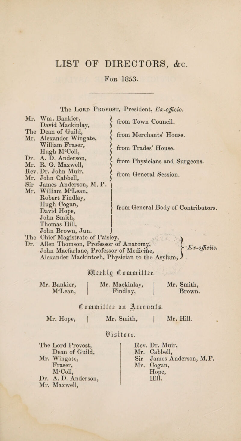 LIST OF DIRECTORS, &c. Fob 1853. The Lord Provost, President, Ex-officio. | from Town Council, j- from Merchants’ House. | from Trades’ House. j- from Physicians and Surgeons. | from General Session.  from General Body of Contributors. Mr. Wm. Bankier, David Mackinlay, The Dean of Guild, Mr. Alexander Wingate, William Fraser, Hugh M‘Coll, Dr. A. D. Anderson, Mr. It. G. Maxwell, Rev. Dr. John Muir, Mr. John Cabbell, Sir James Anderson, M. P. Mr. William M‘Lean, Robert Findlay, Hugh Cogan, David Hope, John Smith, Thomas Hill, John Brown, Jun. The Chief Magistrate of Paisley, Dr. Allen Thomson, Professor of Anatomy, \ m •• John Macfarlane, Professor of Medicihe, ‘ x-ojficus. Alexander Mackintosh, Physician to the Asylum, Mr. Bankier, M‘Lean, MeeUg Committee. Mr. Mackinlay, Findlay, Mr. Smith, Brown. Committee or SlecoRuts. Mr. Hope, | Mr. Smith, | Mr. Hill. ibitors. The Lord Provost, Dean of Guild, Mr. Wingate, Fraser, M‘Coll, Dr. A. D. Anderson, Mr. Maxwell, Rev. Dr. Muir, Mr. Cabbell, Sir James Anderson, M.P. Mr. Cogan, Hope, Hill.