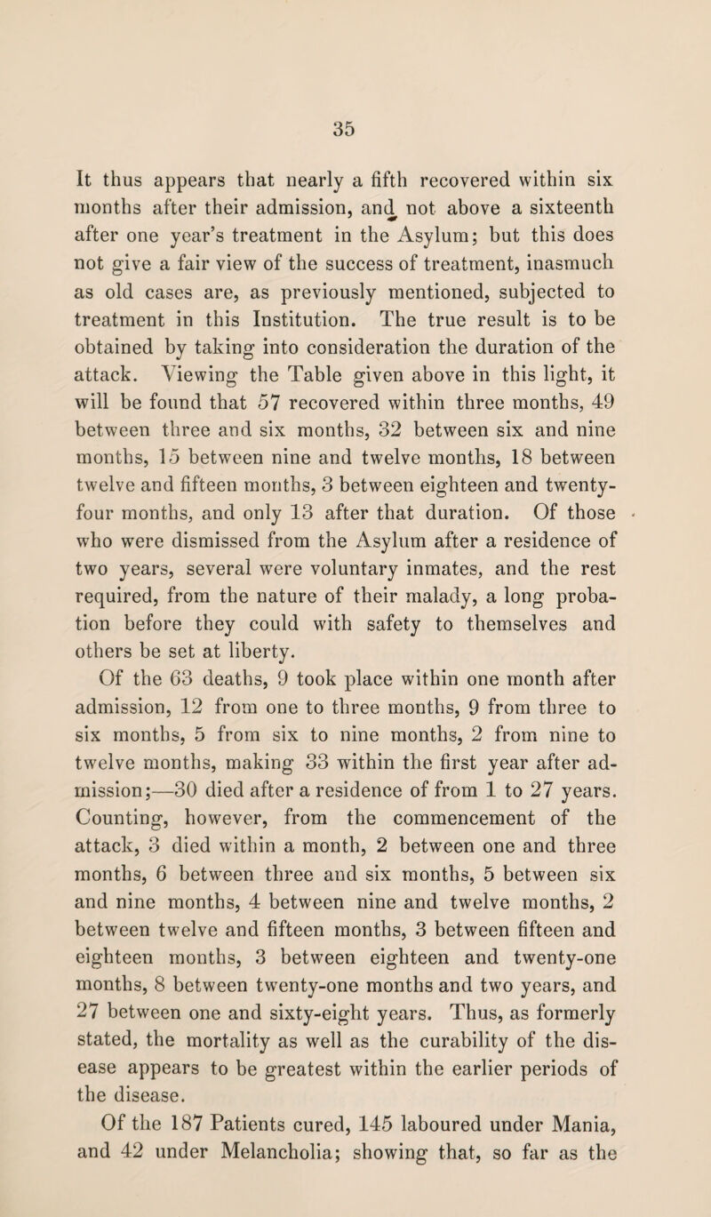 It thus appears that nearly a fifth recovered within six months after their admission, and not above a sixteenth after one year’s treatment in the Asylum; but this does not give a fair view of the success of treatment, inasmuch as old cases are, as previously mentioned, subjected to treatment in this Institution. The true result is to be obtained by taking into consideration the duration of the attack. Viewing the Table given above in this light, it will be found that 57 recovered within three months, 49 between three and six months, 32 between six and nine months, 15 between nine and twelve months, 18 between twelve and fifteen months, 3 between eighteen and twenty- four months, and only 13 after that duration. Of those - who were dismissed from the Asylum after a residence of two years, several were voluntary inmates, and the rest required, from the nature of their malady, a long proba¬ tion before they could with safety to themselves and others be set at liberty. Of the 63 deaths, 9 took place within one month after admission, 12 from one to three months, 9 from three to six months, 5 from six to nine months, 2 from nine to twelve months, making 33 within the first year after ad¬ mission;—30 died after a residence of from 1 to 27 years. Counting, however, from the commencement of the attack, 3 died within a month, 2 between one and three months, 6 between three and six months, 5 between six and nine months, 4 between nine and twelve months, 2 between twelve and fifteen months, 3 between fifteen and eighteen months, 3 between eighteen and twenty-one months, 8 between twenty-one months and two years, and 27 between one and sixty-eight years. Thus, as formerly stated, the mortality as well as the curability of the dis¬ ease appears to be greatest within the earlier periods of the disease. Of the 187 Patients cured, 145 laboured under Mania, and 42 under Melancholia; showing that, so far as the