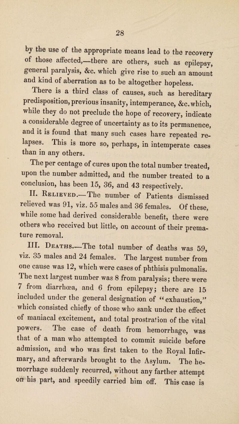 by the use of the appropriate means lead to the recovery of those affected,—there are others, such as epilepsy, general paralysis, &c. which give rise to such an amount and kind of aberration as to be altogether hopeless. There is a third class of causes, such as hereditary predisposition, previous insanity, intemperance, &c. which, while they do not preclude the hope of recovery, indicate a considerable degree of uncertainty as to its permanence, and it is found that many such cases have repeated re¬ lapses. This is more so, perhaps, in intemperate cases than in any others. The per centage of cures upon the total number treated, upon the number admitted, and the number treated to a conclusion, has been 15, 36, and 43 respectively. II. Relieved.—The number of Patients dismissed relieved was 91, viz. 55 males and 36 females. Of these, while some had derived considerable benefit, there were others who received but little, on account of their prema¬ ture removal. III. Deaths.—The total number of deaths was 59, viz. 35 males and 24 females. The largest number from one cause was 12, which were cases of phthisis pulmonalis. The next largest number was 8 from paralysis; there were 7 from diarrhoea, and 6 from epilepsy; there are 15 included under the general designation of “exhaustion,” which consisted chiefly of those who sank under the effect of maniacal excitement, and total prostration of the vital powers. The case of death from hemorrhage, was that of a man who attempted to commit suicide before admission, and who was first taken to the Royal Infir¬ mary, and afterwards brought to the Asylum. The he¬ morrhage suddenly recurred, without any farther attempt on his part, and speedily carried him off. This case is