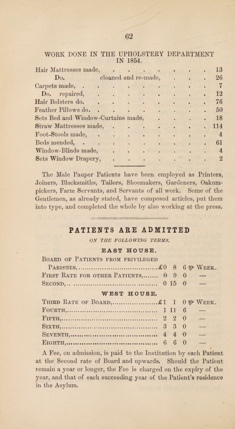 WORK DONE IN THE UPHOLSTERY DEPARTMENT IN 1854. Hair Mattresses made, .... . 13 Do. cleaned and re-made, . 26 Carpets made, ...... 7 Do. repaired, ..... . 12 Hair Bolsters do. .... . 76 Feather Pillows do. . 50 Sets Bed and Window-Curtains made, . 18 Straw Mattresses made, .... . 114 Foot-Stools made, ..... 4 Beds mended, ...... . 61 Window-Blinds made, .... 4 Sets Window Drapery, .... 2 The Male Pauper Patients have been employed as Printers, Joiners, Blacksmiths, Tailors, Shoemakers, Gardeners, Oakum- pickers, Farm Servants, and Servants of all work. Some of the Gentlemen, as already stated, have composed articles, put them into type, and completed the whole by also working at the press. PATIENTS ARE ADMITTED ON THE FOLLOWING TERMS, EAST HOUSE. Board of Patients from privileged Parishes,..£0 8 6 ^ Week. First Rate for other Patients,. 0 9 0 — Second,. 0 15 0 — WEST HOUSE. Third Rate of Board,.£1 1 Fourth,. 1 11 Fifth,. 2 2 Sixth,. 3 3 Seventh,. 4 4 Eighth,. 6 6 0 ^ Week. 6 — 0 — 0 0 — 0 — A Fee, on admission, is paid to the Institution by each Patient at the Second rate of Board and upwards. Should the Patient remain a year or longer, the Fee is charged on the expiry of the year, and that of each succeeding year of the Patient’s residence in the Asylum.