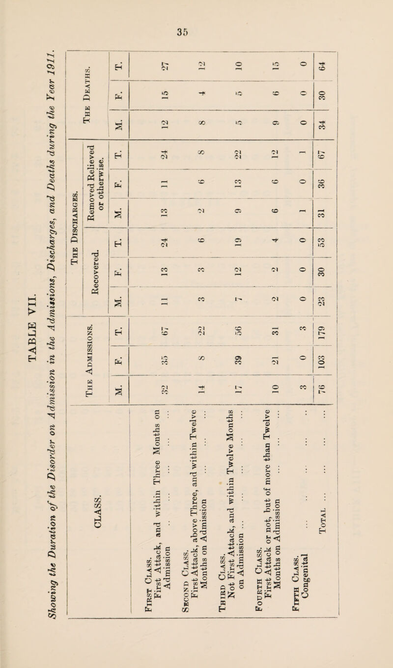 > W PQ < H Oi e 43 <» I4 •P V. $ «o •8 ■vs e <o *8 8 e #N «c *3 &3 K e -8 03 • v> «<r 8 o •ti •0 05 *>8 ■vs 8 • <v 8 o • P oo •p 8 P -e 8 o p 05 “8 P O 05 •P 05 ►8 ■vs s O 'P ■vs e p 8 Q 05 *8 vs I* • p © j8 &5 03 W o re < H 5 00 p ft re 8 H ■■a 03 > . <u 4> •»-! CD r ' • rH 4) > C 0) ■a 0) > o a -p o £ S 05 ft a © p 05 > o o 05 ft 03 o l-t tn 03 « <3 W W 4_ O) 00 01 01 Ol f*s a 01 a a 03 a T* 01 a C5 93 a -p d o 05 05 p a H «} 00 <! ft O a d «e a' C5 . cC 03 -P K -H 3 4= h .is 03 Gu re VI Ep d o • *—1 CO CO • rH £ a i<! 05 > »—H O £ H -+ft • rH £ a d c3 oT 05 P a H 05 > O 03 ’’q o eg to o -p a re -5 +3 <ft<J d 43 O g.£S Ofe 45 » W d o • rH CO 02 • rH £ a to a : -p d o a : 05 • > *05 £ . H : a • rH 4=> • rH £ ■ a d c3 . ’ o d rt O •4^ • rH 43 co .<1-2 t» -p d <2 a re - is <3 C ■ ■§ § Q w 05 > I 1 05 £ H d c8 a -p o p o -p d a -p' o d p o a 05 o3 •P SO p 03 03 < - re H W re re o Ep d o rH CO CO rTn <1 d o 93 a -p d o 03 * i>» Ol Ol f“H 0 «d O a a 1 C-I < P : fH re lO r-H a >0 a O « re ^ a Ol a id Oi O a a CO i a a co CO CO Id Cp CC a 01 f—H Ol 0 30 a L- Ol 0 a a Ol t'. Ol a CC Eh a Ol a a >d 00 05 0 a Cp a a Ol 0 ,—1 . Ol t— 0 a a s CC r-H r—1 1- re < E-t O EH 03 C« < S re 5 O So re § B Cp