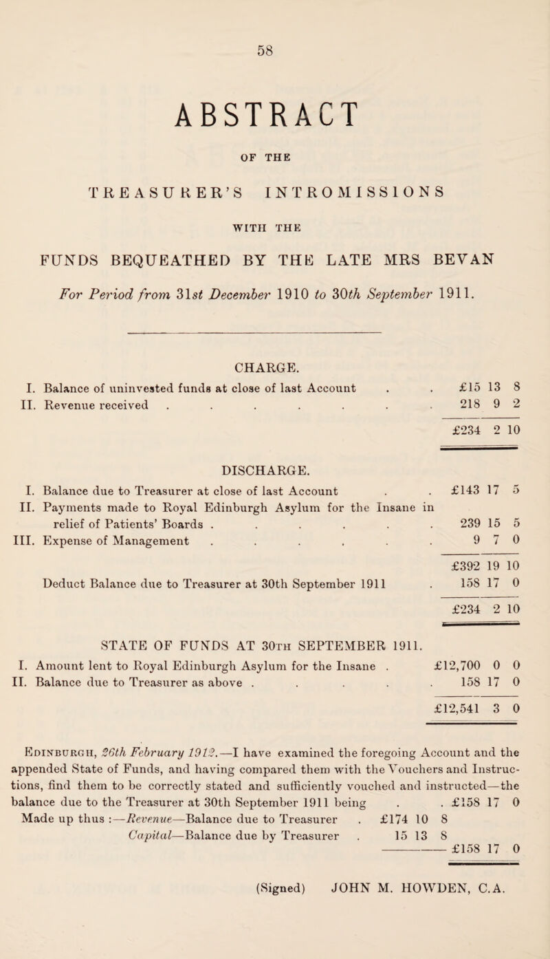 ABSTRACT OF THE TREASURER’S INTROMISSIONS WITH THE FUNDS BEQUEATHED BY THE LATE MRS BEVAN For Period from 31stf December 1910 to 30th September 1911. CHARGE. I. Balance of uninvested funds at close of last Account . . £15 13 8 II. Revenue received ....... 218 9 2 £234 2 10 DISCHARGE. I. Balance due to Treasurer at close of last Account . . £143 17 5 II. Payments made to Royal Edinburgh Asylum for the Insane in relief of Patients’ Boards ...... 239 15 5 III. Expense of Management . . . . . . 9 7 0 £392 19 10 Deduct Balance due to Treasurer at 30th September 1911 . 158 17 0 £234 2 10 STATE OF FUNDS AT 30th SEPTEMBER 1911. I. Amount lent to Royal Edinburgh Asylum for the Insane . £12,700 0 0 II. Balance due to Treasurer as above ..... 158 17 0 £12,541 3 0 Edinburgh, 26th February 1912.—I have examined the foregoing Account and the appended State of Funds, and having compared them with the Vouchers and Instruc¬ tions, find them to be correctly stated and sufficiently vouched and instructed—the balance due to the Treasurer at 30th September 1911 being . . £158 17 0 Made up thus '.—Revenue—Balance due to Treasurer . £174 10 8 Capital—Balance due by Treasurer . 15 13 8 - £158 17 0