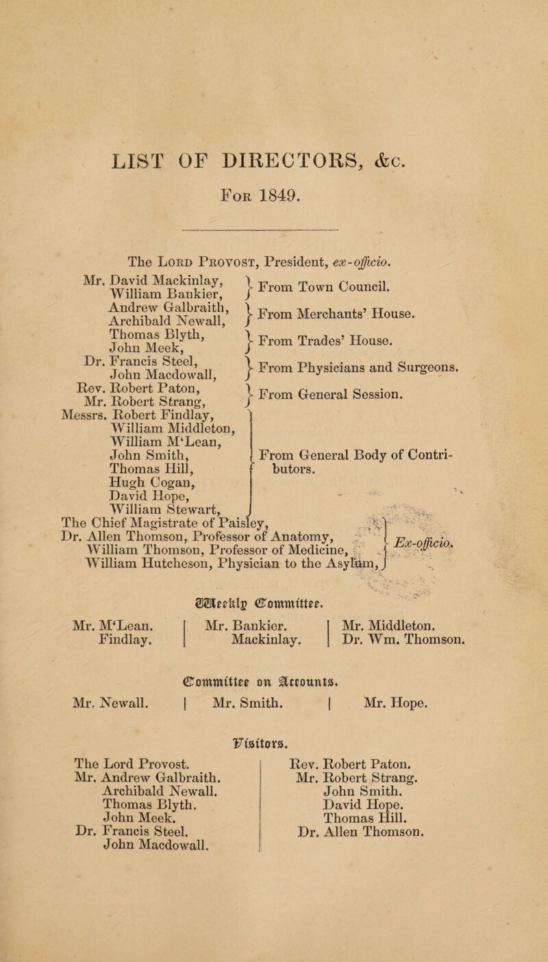 LIST OF DIRECTORS, &c. For 1849. The Lord Provost, President, ex-officio. Mr. David Mackinlay, William Bankier, j- From Trades’ House. j- From Physicians and Surgeons. j- From General Session. J- From Town Council. “aid “l/ } Merchants’ House. Thomas Blyth, John Meek, Dr. Francis Steel, John Macdowall, Rev. Robert Paton, Mr. Robert Strang, Messrs. Robert Findlay, William Middleton William M‘Lean, John Smith, Thomas Hill, Hugh Cogan, David Hope, William Stewart, j The Chief Magistrate of Paisley, Dr. Allen Thomson, Professor of Anatomy, William Thomson, Professor of Medicine, William Hutcheson, Physician to the Asylikn, From General Body of Contri¬ butors. Ex-officio. Mr. M‘Lean. Findlay. ©omtm'ttee. Mr. Bankier. Mackinlay. & ■■ Mr. Middleton. Dr. Wm. Thomson. Mr. Newall. ©omnuttee on Accounts. | Mr. Smith. | Mr. Hope. Ftsttors. The Lord Provost. Mr. Andrew Galbraith. Archibald Newall. Thomas Blyth. John Meek. Dr. Francis Steel. John Macdowall. Rev. Robert Paton. Mr. Robert Strang. John Smith. David Hope. Thomas Hill. Dr. Allen Thomson.