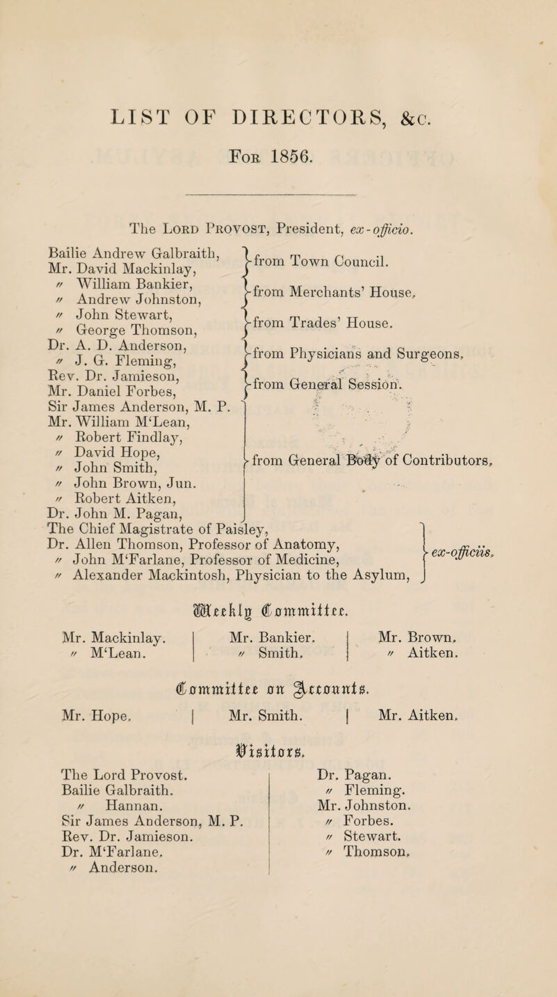 LIST OF DIRECTORS, &c. For 1856. The Lord Provost, President, ex-officio. // // // Dr // Bailie Andrew Galbraith, Mr. David Mackinlay, William Bankier, Andrew Johnston, John Stewart, George Thomson, A. D. Anderson, J. G. Fleming, Rev. Dr. Jamieson, Mr. Daniel Forbes, Sir James Anderson, M. P. Mr. William M‘Lean, Robert Findlay, David Hope, John Smith, John Brown, Jun. Robert Aitken, // // // // // Dr from Town Council, from Merchants’ House, from Trades’ House, j-from Physicians and Surgeons, - from General Session . from General Body of Contributors, John M. Pagan, The Chief Magistrate of Paisley, Dr. Allen Thomson, Professor of Anatomy,  John M‘Farlane, Professor of Medicine,  Alexander Mackintosh, Physician to the Asylum, - ex-officiis. Mr. Mackinlay. ft M‘Lean. Winkl# Commxtftr. Mr. Bankier. rt Smith. Mr. Brown. » Aitken. Mr. Hope. rr ^ctRRRb. | Mr. Smith. j Mr. Aitken. ft'bitRrs, The Lord Provost. Bailie Galbraith. // Hannan. Sir James Anderson, M. P. Rev. Dr. Jamieson. Dr. M‘Farlane. ff Anderson. Dr. Pagan. // Fleming. Mr. Johnston. // Forbes. // Stewart. ft Thomson,