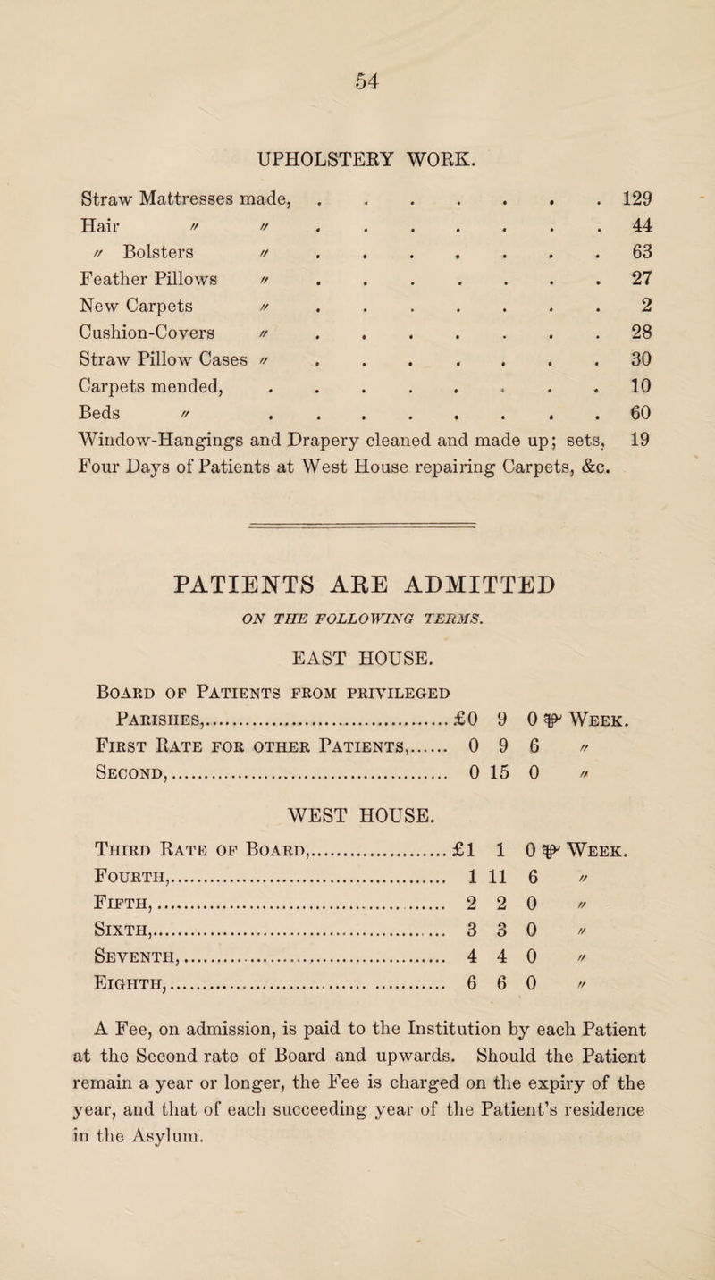 UPHOLSTERY WORK. Straw Mattresses made, Hair // // // // // // Bolsters Feather Pillows New Carpets Cushion-Covers Straw Pillow Cases » Carpets mended, Beds ff Window-Hangings and Drapery cleaned and made up; sets, Four Days of Patients at West House repairing Carpets, &c. 129 44 63 27 2 28 30 10 60 19 PATIENTS AKE ADMITTED ON THE FOLLOWING TERMS. EAST HOUSE. Board op Patients from privileged Parishes,.£0 9 0^ Week. First Rate for other Patients,. 0 9 6 // Second,. 0 15 0 * WEST HOUSE. Third Rate of Board,.£1 1 0 Week. Fourth,. 1 11 6 // Fifth,. 2 2 0 // Sixth,. 3 3 0 » Seventh,. 4 4 0 » Eighth,. 6 6 0 // A Fee, on admission, is paid to the Institution by each Patient at the Second rate of Board and upwards. Should the Patient remain a year or longer, the Fee is charged on the expiry of the year, and that of each succeeding year of the Patient’s residence in the Asylum.