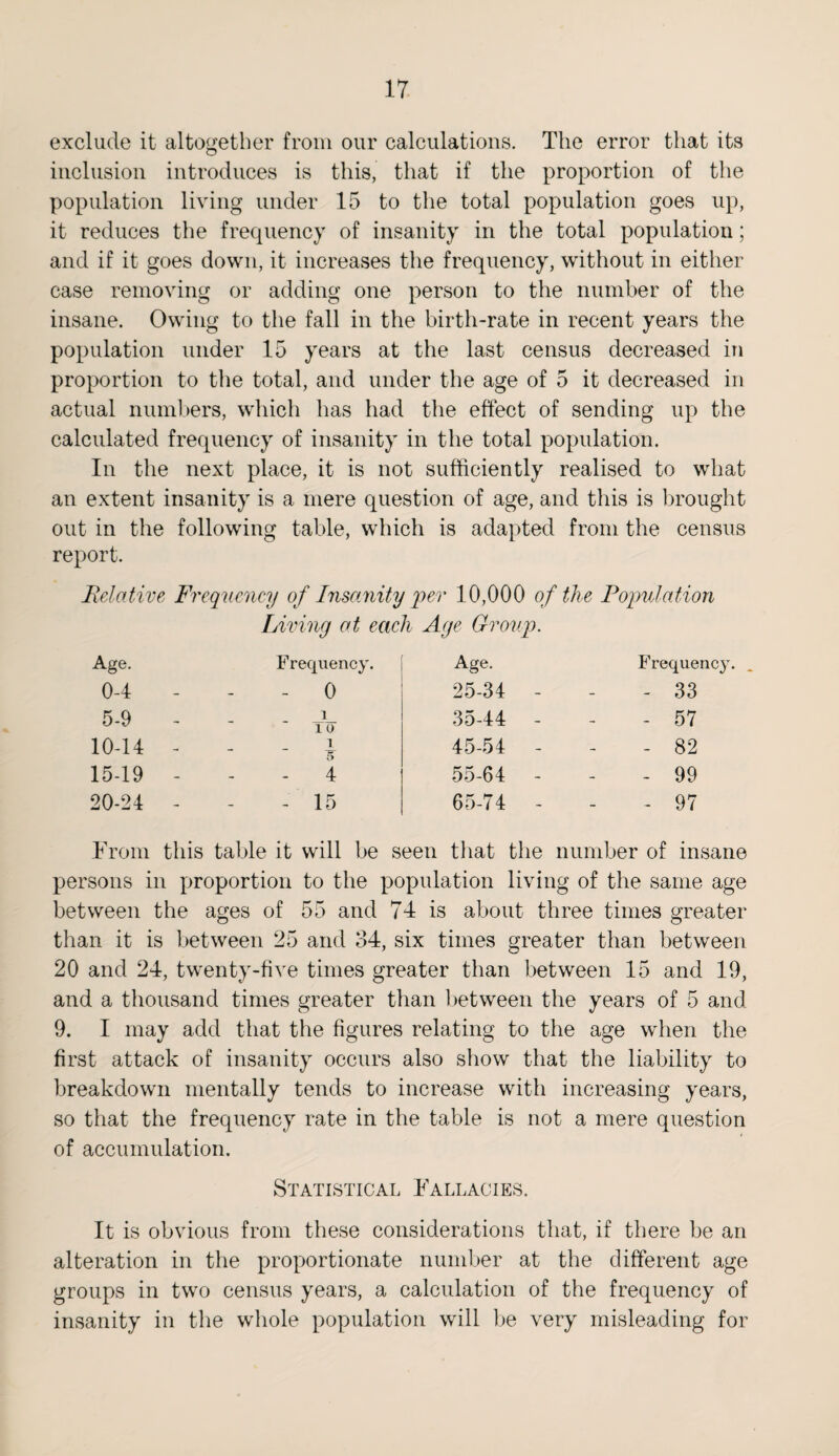 exclude it altogether from our calculations. The error that its inclusion introduces is this, that if the proportion of the population living under 15 to the total population goes up, it reduces the frequency of insanity in the total population; and if it goes down, it increases the frequency, without in either case removing or adding one person to the number of the insane. Owing to the fall in the birth-rate in recent years the population under 15 years at the last census decreased in proportion to the total, and under the age of 5 it decreased in actual numbers, which has had the effect of sending up the calculated frequency of insanity in the total population. In the next place, it is not sufficiently realised to what an extent insanity is a mere question of age, and this is brought out in the following table, which is adapted from the census report. Relative Frequency of Insanity per 10,000 of the Population Living at each Age Group. Age. Frequency. Age. Freque 0-4 - - 0 25-34 - - - 33 5-9 - i 1 0 35-44 - - - 57 10-14 - - i 5 45-54 - - - 82 15-19 - - - 4 55-64 - - - 99 20-24 - - - 15 65-74 - - - 97 From this table it will be seen that the number of insane persons in proportion to the population living of the same age between the ages of 55 and 74 is about three times greater than it is between 25 and 34, six times greater than between 20 and 24, twenty-five times greater than between 15 and 19, and a thousand times greater than between the years of 5 and 9. I may add that the figures relating to the age when the first attack of insanity occurs also show that the liability to breakdown mentally tends to increase with increasing years, so that the frequency rate in the table is not a mere question of accumulation. Statistical Fallacies. It is obvious from these considerations that, if there be an alteration in the proportionate number at the different age groups in two census years, a calculation of the frequency of insanity in the whole population will be very misleading for