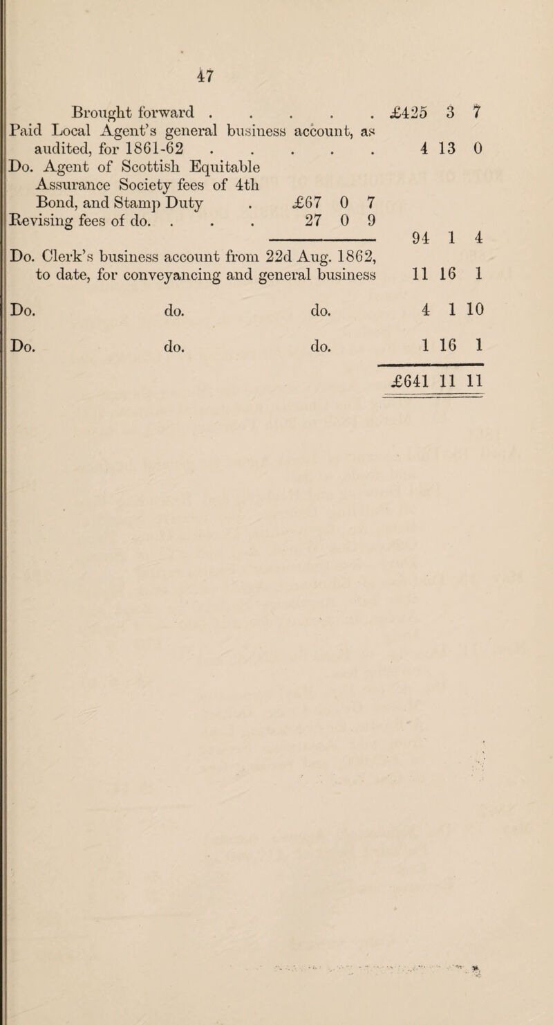 Brought forward . . . . . £425 3 7 Paid Local Agent’s general business account, as audited, for 1861-62 . . . . . 4 13 0 Do. Agent of Scottish Equitable Assurance Society fees of 4tli Bond, and Stamp Duty . £67 0 7 Revising fees of do. . . . 27 0 9 - 94 1 4 Do. Clerk’s business account from 22d Aug. 1862, to date, for conveyancing and general business 1116 1 Do. do. do. 4 1 10 Do. do. do. 1 16 1 £641 11 11