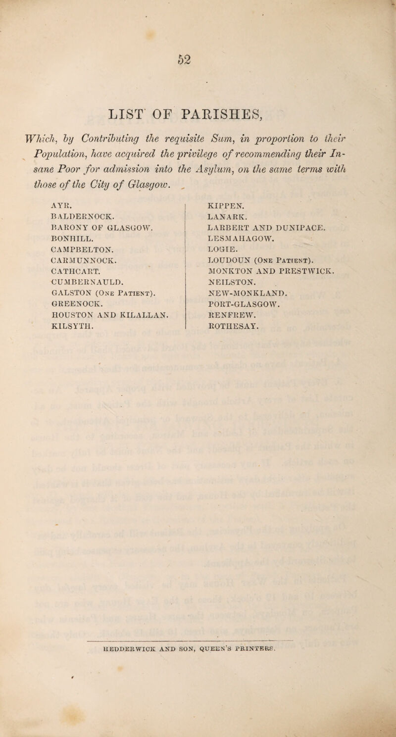 LIST OF PARISHES, Which, by Contributing the requisite Sum, in proportion to their Population, hare acquired the privilege of recommending their In¬ sane Poor for admission into the Asylum, on the same terms with those of the City of Glasgow. AYR. BALDERNOCK. BARONY OF GLASGOW. BONI1ILL. CAMPBELTON. CARMUNNOCK. CATHCART. CUMBERNAULD. GALSTON (One Patient). GREENOCK. HOUSTON AND KILALLAN. KILSYTH. KIPPEN. LANARK. LARBERT AND DUNIPACE. LESMAHAGOW. LOGIE. LOUDOUN (One Patient). MONKTON AND PRESTWICK. NEILSTON. NEW-MONKLAND. PORT-GLASGOW. RENFREW. ROTHESAY. HEDDERWICIC AND SON, QUEEN’S PRINTERS.