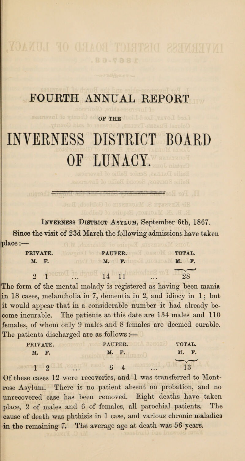 FOURTH ANNUAL REPORT OF THE INVERNESS DISTRICT BOARD OF LDNACY. Inverness District Asylum, September 6th, 1867. Since the visit of 23d March the following admissions have taken place:— PRIVATE. PAUPER. TOTAL. M. F. M. F. M. F. 2 1 ... 14 11 ... 28~^ The form of the mental malady is registered as having been mania iin 18 cases, melancholia in 7, dementia in 2, and idiocy in 1; but it would appear that in a considerable number it had already be¬ come incurable. The patients at this date are 134 males and 110 females, of whom only 9 males and 8 females are deemed curable. The patients discharged are as follows:— PRIVATE. PAUPER. TOTAL. M. F. M. F. M. F. 1 2 6 4 • • • 13 Of these cases 12 were recoveries, and 1 was transferred to Mont¬ rose Asylum. There is no patient absent on probation, and no unrecovered case has been removed. Eight deaths have taken place, 2 of males and 6 of females, all parochial patients. The cause of death was phthisis in 1 case, and various chronic maladies in the remaining 7. The average age at death was 56 years.