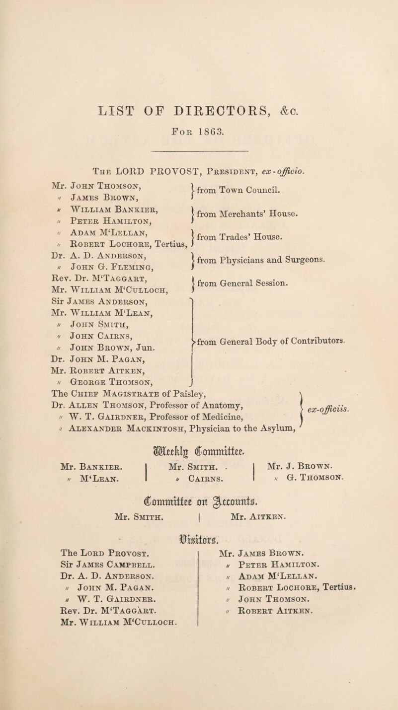 LIST OF DIRECTORS, &c. Foe, 1863. The LORD PROVOST, President, ex-officio. from Town Council. } | from Merchants’ House. | from Trades’ House. | from Physicians and Surgeons. | from General Session. Mr. John Thomson, -/ James Brown, h William Bankier, // Peter Hamilton, // Adam M‘Lellan, // Robert Lochore, Tertius, Dr. A. D. Anderson, m John G. Fleming, Rev. Dr. M‘Taggart, Mr. William M‘Culloch, Sir James Anderson, Mr. William M‘Lean, u John Smith, '/ John Cairns, // John Brown, Jun. Dr. John M. Pagan, Mr. Robert Aitken, // George Thomson, The Chief Magistrate of Paisley, Dr. Allen Thomson, Professor of Anatomy, // W. T. Gairdner, Professor of Medicine, '/ Alexander Mackintosh, Physician to the Asylum, s-from General Body of Contributors ex-officiis. Mr. Bankier. | Mr. Smith. • I Mr. J. Brown. n M‘Lean. I '< Cairns. I * G. Thomson. on gRtoxmfs. Mr. Smith. | Mr. Aitken. Wxxitm. The Lord Provost. Sir James Campbell. Dr. A. D. Anderson. // John M. Pagan. // W. T. Gairdner. Rev. Dr. M‘Taggart. Mr. William M‘Culloch. Mr. James Brown. // Peter Hamilton. // Adam M'Lellan. // Robert Lochore, Tertius. // John Thomson. // Robert Aitken.