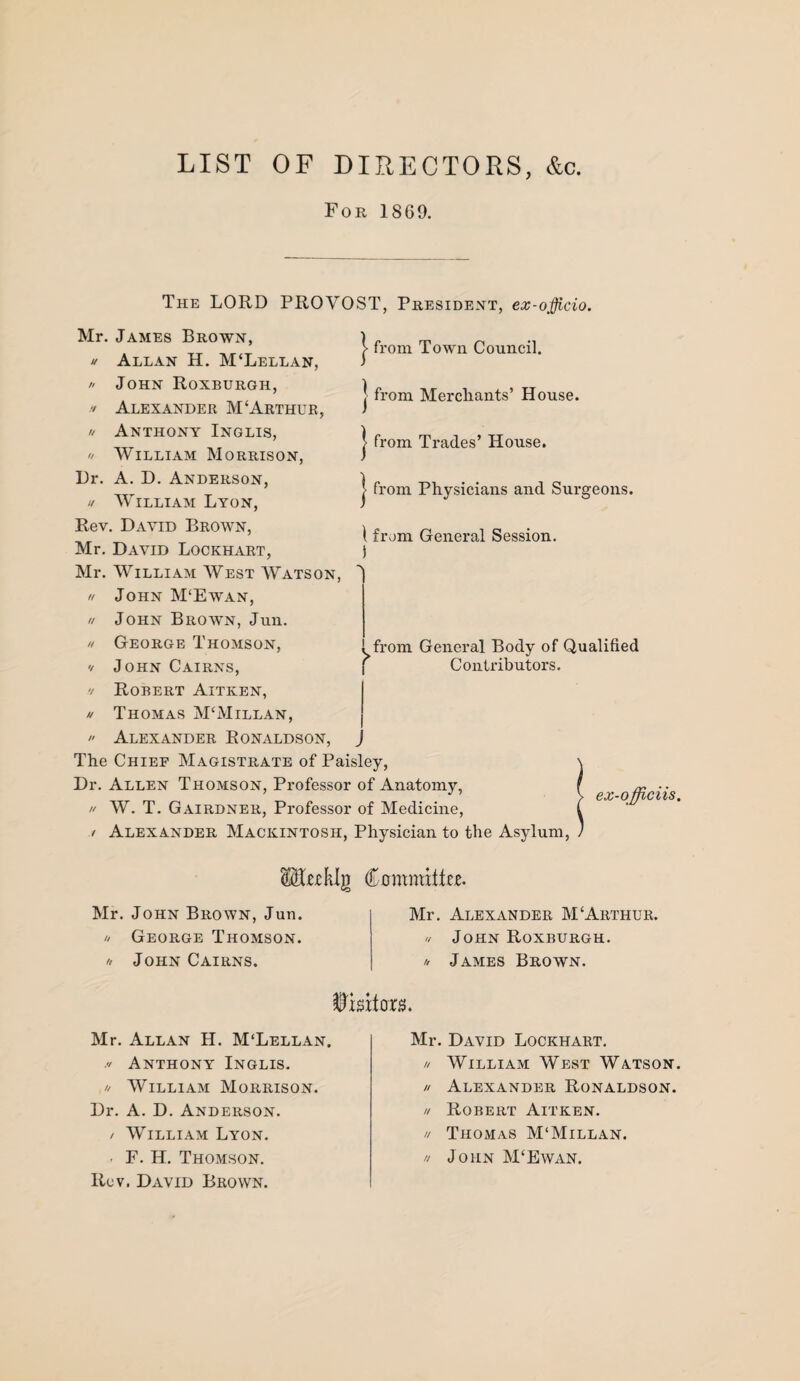 LIST OF DIRECTORS, &c. For 18C9. The LORD PROVOST, President, ex-officio. Mr. James Brown, j- from Town Council. from Merchants’ House. | from Trades’ House. | from Physicians and Surgeons. i from General Session. ) u Allan H. M‘Lellan, * John Roxburgh, */ Alexander M‘Arthur, h Anthony Inglis, « William Morrison, Dr. A. D. Anderson, // William Lyon, Rev. David Brown, Mr. David Lockhart, Mr. William West Watson n John M‘Ewan, // John Brown, Jun. « George Thomson, v John Cairns, '/ Robert Aitken, // Thomas M‘Millan, /' Alexander Ronaldson, The Chief Magistrate of Paisley, Dr. Allen Thomson, Professor of Anatomy, // W. T. Gairdner, Professor of Medicine, / Alexander Mackintosh, Physician to the Asylum, from General Body of Qualified Contributors. ex-officiis. Mr. John Brown, Jun. * George Thomson. « John Cairns. Mr. Alexander M‘Arthur. h John Roxburgh. * James Brown. ilsitors. Mr. Allan H. M'Lellan. // Anthony Inglis. // William Morrison. Dr. A. D. Anderson. / William Lyon. - F. H. Thomson. Itcv. David Brown. Mr. David Lockhart. // William West Watson. // Alexander Ronaldson. // Robert Aitken. // Thomas M'Millan. // John M‘Ewan.