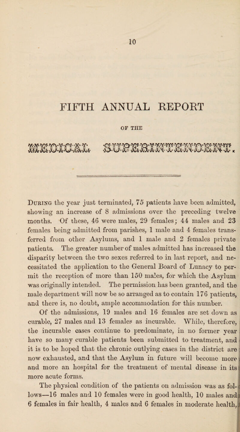 FIFTH ANNUAL REPORT OF THE x During the year just terminated, 75 patients have been admitted, showing an increase of 8 admissions over the preceding twrelve months. Of these, 46 were males, 29 females; 44 males and 23 females being admitted from parishes, 1 male and 4 females trans¬ ferred from other Asylums, and 1 male and 2 females private patients. The greater number of males admitted has increased the disparity between the two sexes referred to in last report, and ne¬ cessitated the application to the General Board of Lunacy to per¬ mit the reception of more than 150 males, for which the Asylum was originally intended. The permission has been granted, and the male department will now be so arranged as to contain 176 patients, and there is, no doubt, ample accommodation for this number. Of the admissions, 19 males and 16 females are set down as curable, 27 males and 13 females as incurable. While, therefore, the incurable cases continue to predominate, in no former year have so many curable patients been submitted to treatment, and it is to be hoped that the chronic outlying cases in the district are now exhausted, and that the Asylum in future will become more and more an hospital for the treatment of mental disease in its more acute forms. The physical condition of the patients on admission was as fol-< lows—16 males and 10 females were in good health, 10 males and 6 females in fair health, 4 males and 6 females in moderate health, j