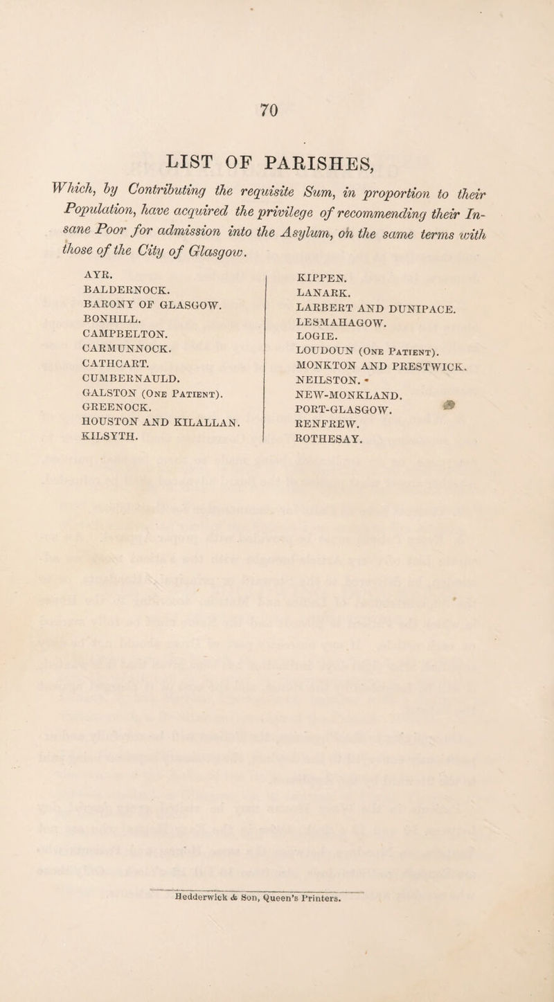 LIST OF PARISHES, Which, hy Contributing the requisite Sum, in proportion to their Population, have acquired the privilege of recommending their In¬ sane Poor for admission into the A.sylum, on the same terms with those of the City of Glasgow. AYE. BALDEENOCK. BAEONY OF GLASGOW. BONHILL. CAMPBELTOi^, CAEMUNJSrOCK. CATIICAET. CUMBEENAIJLD. GALSTON (One Patient). GEEENOCK. HOUSTON AND KILALLAN. KILSYTH. KIPPEN. LANAEK. LAEBEET AND DUNIPACE, LESMAHAGOW. LOGIE. LOUDOUN (One Patient). MONKTON AND PEESTWICK. NEILSTON. • NEW-MONKLAND. POET-GLASGOW. ^ EENFEEW. EOTHESAY. Hedderwick & Son, Queen’s Printers,