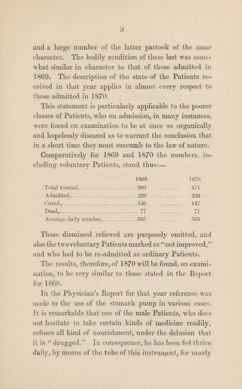 ancl a large number of the latter partook of the same character. The bodilv condition of these last was some- what similar in character to that of those admitted in 1869. The description of the state of the Patients re¬ ceived in that year applies in almost every respect to those admitted in 1870. This statement is particularly applicable to the poorer classes of Patients, who on admission, in many instances, were found on examination to be at once so organically and hopelessly diseased as to warrant the conclusion that in a short time they must succumb to the law of nature. Comparatively for 1869 and 1870 the numbers, in¬ cluding voluntary Patients, stand thus:— 1869. 1870 Total treated,. .909 . 871 Admitted,.320 . 226 Cured,.156 . 147 Dead,. rr^r 71 Average daily number,. .585 568 Those dismissed relieved are purposely omitted, and also the two voluntary Patients marked as “not improved,” and who had to be re-admitted as ordinary Patients. The results, therefore, of 1870 will be found, on exami¬ nation, to be very similar to those stated in the Report for 1869. In the Physician’s Report for that year reference was made to the use of the stomach pump in various cases. It is remarkable that one of the male Patients, who does not hesitate to take certain kinds of medicine readily, refuses all kind of nourishment, under the delusion that it is “ drugged.” In consequence, he has been fed thrice daily, by means of the tube of this instrument, for nearly