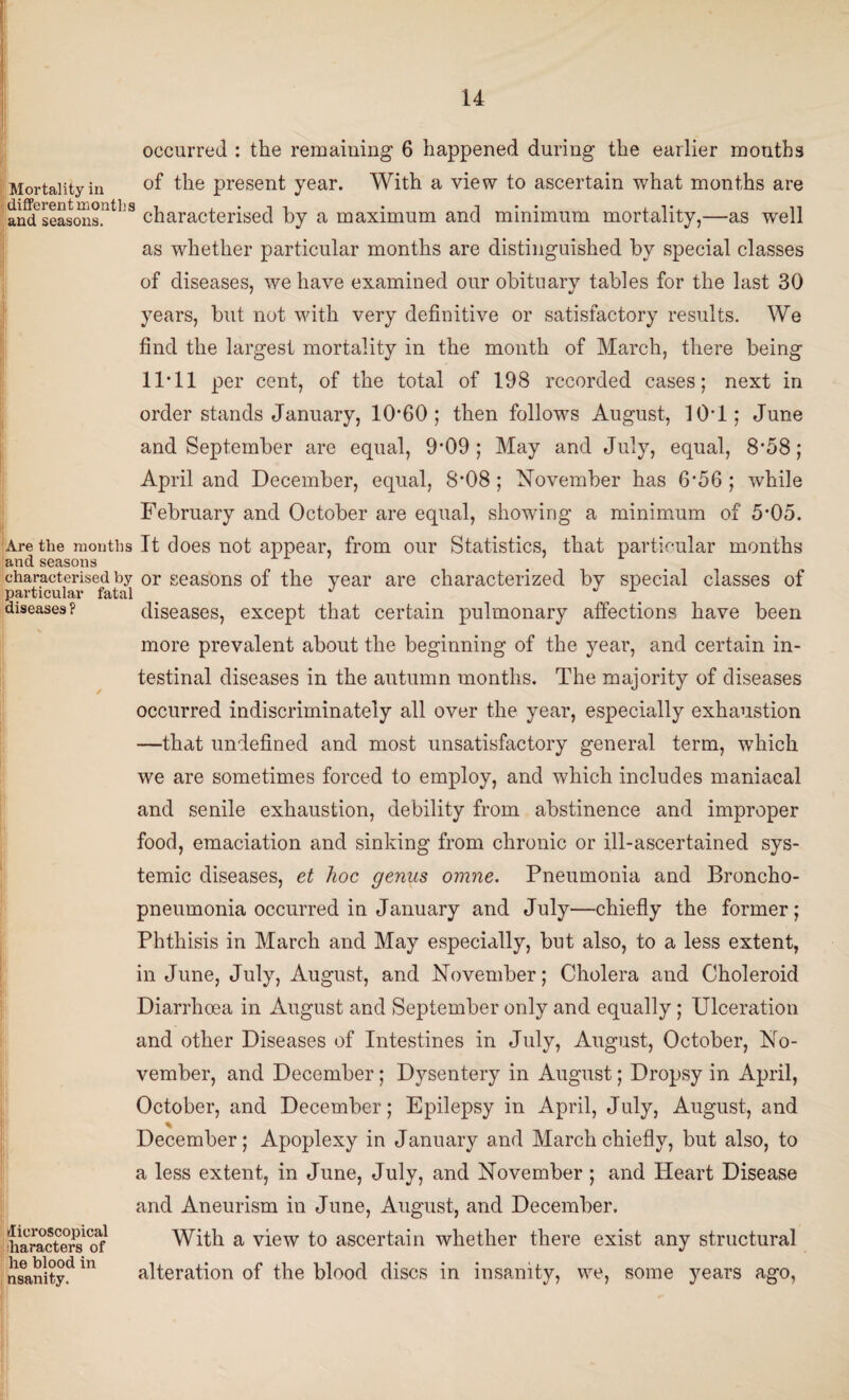 Mortality in different months and seasons. occurred : the remaining 6 happened during the earlier months of the present year. With a view to ascertain what months are characterised by a maximum and minimum mortality,—as well as whether particular months are distinguished by special classes of diseases, we have examined our obituary tables for the last 30 years, but not with very definitive or satisfactory results. We find the largest mortality in the month of March, there being 11*11 per cent, of the total of 198 recorded cases; next in order stands January, 10*60; then follows August, 10*1; June and September are equal, 9*09 ; May and July, equal, 8*58; April and December, equal, 8*08 ; November has 6*56 ; while February and October are equal, showing a minimum of 5*05. Are the months It does not appear, from our Statistics, that particular months and seasons characterised by or seasons of the year are characterized by special classes of particular fatal _ J J y diseases? diseases, except that certain pulmonary affections have been more prevalent about the beginning of the year, and certain in¬ testinal diseases in the autumn months. The majority of diseases occurred indiscriminately all over the year, especially exhaustion —that undefined and most unsatisfactory general term, which we are sometimes forced to employ, and which includes maniacal and senile exhaustion, debility from abstinence and improper food, emaciation and sinking from chronic or ill-ascertained sys¬ temic diseases, et hoc genus omne. Pneumonia and Broncho¬ pneumonia occurred in January and July—chiefly the former; Phthisis in March and May especially, but also, to a less extent, in June, July, August, and November; Cholera and Choleroid Diarrhoea in August and September only and equally; Ulceration and other Diseases of Intestines in July, August, October, No¬ vember, and December; Dysentery in August; Dropsy in April, October, and December; Epilepsy in April, July, August, and % December; Apoplexy in January and March chiefly, but also, to a less extent, in June, July, and November ; and Heart Disease and Aneurism in June, August, and December, iaractersof With a view to ascertain whether there exist any structural nsani?ydin alteration of the blood discs in insanity, we, some years ago,