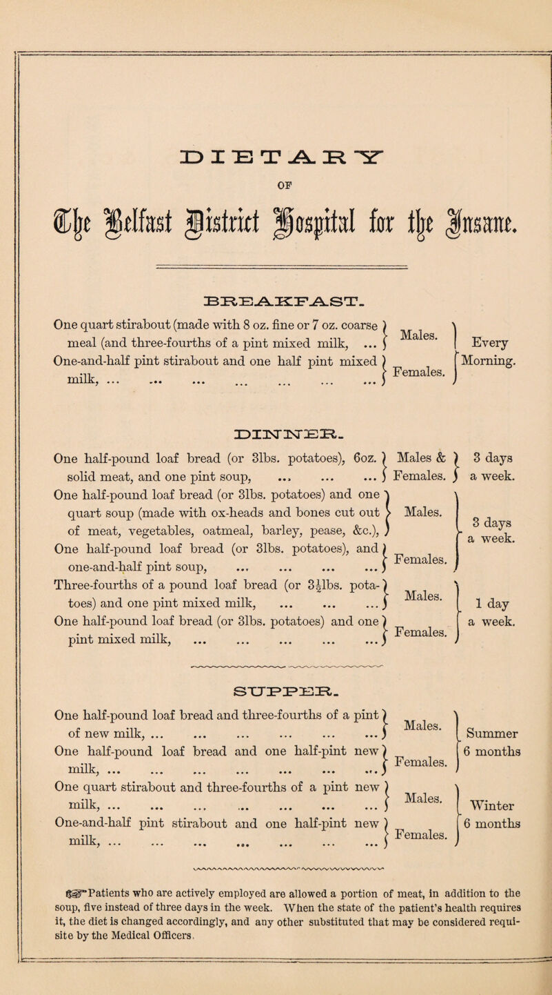 DIET -A. IR OF i\)t Insane. BREAKFAST. One quart stirabout (made with 8 oz. fine or 7 oz. coarse meal (and three-fourths of a pint mixed milk, One-and-half pint stirabout and one half pint mixed milk, ... ... ... ... ZDXnNT UNFAIR. One half-pound loaf bread (or 31bs. potatoes), 6oz. ) solid meat, and one pint soup, ... ... ... ) One half-pound loaf bread (or 31bs. potatoes) and one quart soup (made with ox-heads and bones cut out of meat, vegetables, oatmeal, barley, pease, &c.), One half-pound loaf bread (or 31bs. potatoes), and ) one-and-half pint soup, ... ... ... ...) Three-fourths of a pound loaf bread (or 3|lbs. pota¬ toes) and one pint mixed milk, One half-pound loaf bread (or 31bs. potatoes) and one ) } pint mixed milk, 4 SUPPER. One half-pound loaf bread and three-fourths of a pint of new milk, ... One half-pound loaf bread and one half-pint new milk,... ... ... ... ... ... ... One quart stirabout and three-fourths of a pint new •rnillr ••• • • • ••• * • t ••• ••• One-and-half pint stirabout and one half-pint new TO ilk.y • • • m • # • • m • O • • • • ••• ••• Males. j Eyery f Morning. Females. Males & \ 3 days Females. J a week. Males. 3 days  a week. Females. Males. h 1 day Females. a week. Males. Females. I Summer 6 months MaleS> I Winter f 6 months Females. ^“Patients who are actively employed are allowed a portion of meat, in addition to the soup, five instead of three days in the week. When the state of the patient’s health requires it, the diet is changed accordingly, and any other substituted that may be considered requi¬ site by the Medical Officers.