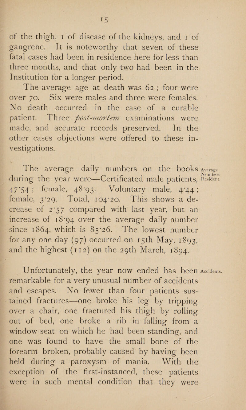 of the thigh, i of disease of the kidneys, and i of gangrene. It is noteworthy that seven of these fatal cases had been in residence here for less than three months, and that only two had been in the Institution for a longer period. The average age at death was 62 ; four were over 70. Six were males and three were females. No death occurred in the case of a curable patient. Three post-mortem examinations were made, and accurate records preserved. In the other cases objections were offered to these in¬ vestigations. The average daily numbers on the books Average . . . r' • r 11 • Numbers during the year were—Certificated male patients, Resident. 47*54 ; female, 48*93. Voluntary male, 4*44 ; female, 3*29. Total, 104*20. This shows a de¬ crease of 2’57 compared with last year, but an increase of 18*94 over the average daily number since 1864, which is 85*26. The lowest number for any one day (97) occurred on 15th May, 1893, and the highest (112) on the 29th March, 1894. Unfortunately, the year now ended has been Accidents, remarkable for a very unusual number of accidents and escapes. No fewer than four patients sus¬ tained fractures—one broke his leg by tripping over a chair, one fractured his thigh by rolling out of bed, one broke a rib in falling from a window-seat on which he had been standing*, and one was found to have the small bone of the forearm broken, probably caused by having been held during a paroxysm of mania. With the exception of the first-instanced, these patients were in such mental condition that they were