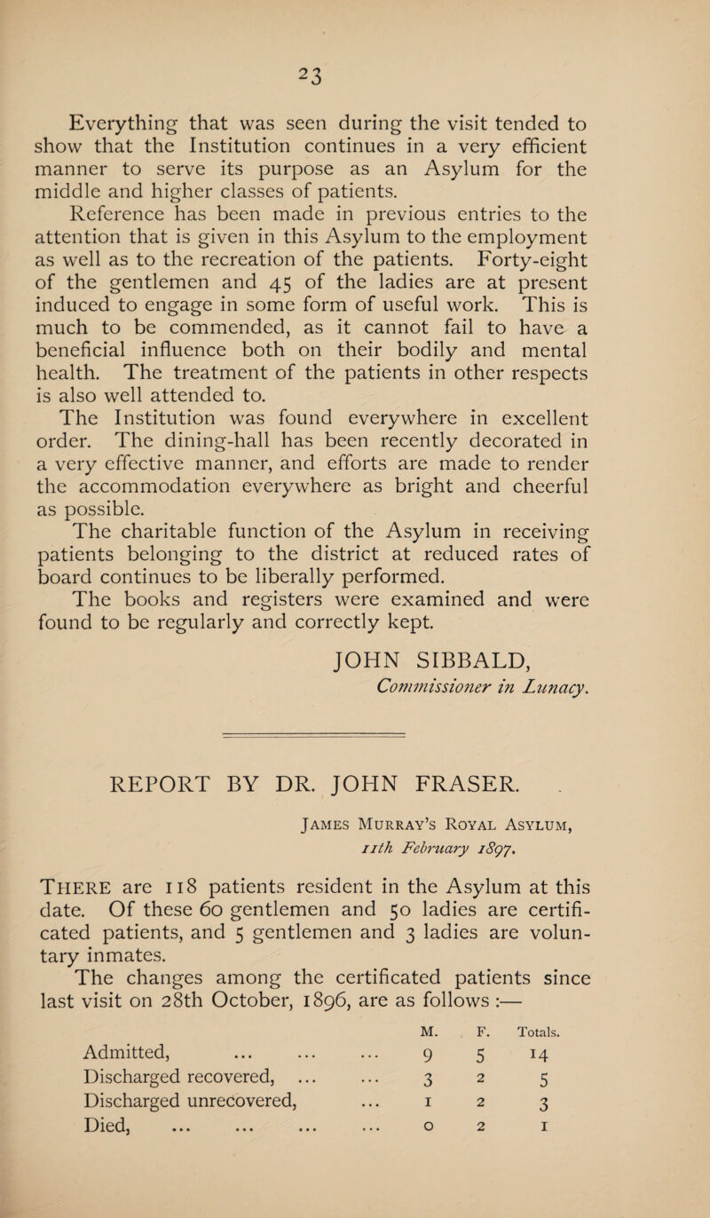 Everything that was seen during the visit tended to show that the Institution continues in a very efficient manner to serve its purpose as an Asylum for the middle and higher classes of patients. Reference has been made in previous entries to the attention that is given in this Asylum to the employment as well as to the recreation of the patients. Forty-eight of the gentlemen and 45 of the ladies are at present induced to engage in some form of useful work. This is much to be commended, as it cannot fail to have a beneficial influence both on their bodily and mental health. The treatment of the patients in other respects is also well attended to. The Institution was found everywhere in excellent order. The dining-hall has been recently decorated in a very effective manner, and efforts are made to render the accommodation everywhere as bright and cheerful as possible. The charitable function of the Asylum in receiving patients belonging to the district at reduced rates of board continues to be liberally performed. The books and registers were examined and were found to be regularly and correctly kept. JOHN SIBBALD, Commissioner in Lunacy. REPORT BY DR. JOHN FRASER. James Murray’s Royal Asylum, nth February 1897. There are 118 patients resident in the Asylum at this date. Of these 60 gentlemen and 50 ladies are certifi¬ cated patients, and 5 gentlemen and 3 ladies are volun¬ tary inmates. The changes among the certificated patients since last visit on 28th October, 1896, are as follows :— Admitted, M. 9 F. 5 Totals. 14 Discharged recovered, 3 2 5 Discharged unrecovered, 1 2 3 Died, ... ... 0 2 1
