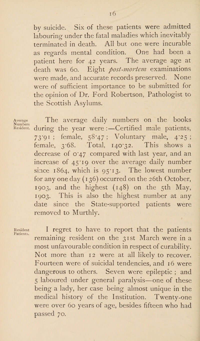 Average N umbers Resident. Resident Patients. by suicide. Six of these patients were admitted labouring under the fatal maladies which inevitably terminated in death. All but one were incurable as regards mental condition. One had been a patient here for 42 years. The average age at death was 60. Eight post-7nortem examinations were made, and accurate records preserved. None were of sufficient importance to be submitted for the opinion of Dr. Ford Robertson, Pathologist to the Scottish Asylums. The average daily numbers on the books during the year were :—Certified male patients, 73*91 ; female, 58*47 ; Voluntary male, 4*25 ; female, 3*68. Total, 140*32. This shows a decrease of 0*47 compared with last year, and an increase of 45*19 over the average daily number since 1864, which is 95*13. The lowest number for any one day (136) occurred on the 26th October, 1903, and the highest (148) on the 5th May, 1903. This is also the highest number at any date since the State-supported patients were removed to Murthly. I regret to have to report that the patients remaining resident on the 31st March were in a most unfavourable condition in respect of curability. Not more than 12 were at all likely to recover. Fourteen were of suicidal tendencies, and 16 were dangerous to others. Seven were epileptic ; and 5 laboured under general paralysis—one of these being a lady, her case being almost unique in the medical history of the Institution. Twenty-one were over 60 years of age, besides fifteen who had passed 70.