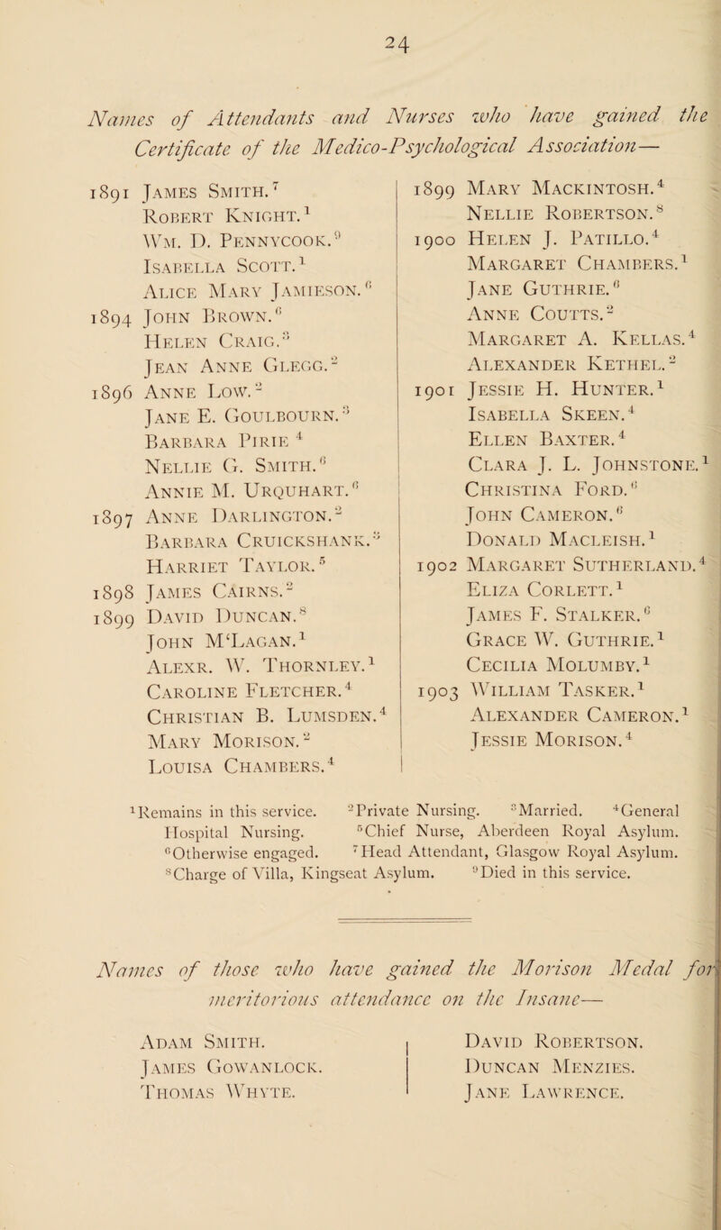 Names of Attendants and Nurses who have gained the Certificate of the Medico-Psychological Association— 1891 James Smith. Robert Knight.^ \Vm. D. Pennycook.-* Isabella Scott. Alice Mary Jamieson. 1894 John Brown.'' PI ELEN Craig.'”' Jean Anne Glegg.” 1896 Anne Low. ” Jane E. Goulbourn.'' Barbara Pirie Nellie G. Smith.'' Annie M. Urquhart.'' 1897 Anne Darlington.” BARBARA CRUICKSHANK.' Harriet Taylor. 1898 James Cairns.” 1899 David Duncan.''^ John M‘Lagan.’ Alexr. W. Thornley.^ Caroline P'letcher.^ Christian B. Lumsden. 1899 Mary Mackintosh.^ Nellie Robertson.^ 1900 Helen J. Patillo.^ Margaret Chambers.^ Jane Guthrie.'* Anne Coutts.” Margaret A. Kellas.'^ Alexander Kethel. ” 1901 Jessie H. Hunter.^ Isabella Skeen. Ellen Baxter.^ Clara J. L. Johnstone. Christina Ford.'* John Cameron.'* Donald Macleish.^ 1902 Margaret Sutherland. Eliza Corlett.^ James Y. Stalker.'* Grace W. Guthrie.'^ Cecilia Molumby.^ 1903 William Tasker.^ Alexander Cameron.^ Jessie Morison.^ Mary Morlson.” Louisa Chambers. ^Remains in this service. -Private Nursing. Married. “^General Hospital Nursing. '’’Chief Nurse, Aberdeen Royal Asylum. ''Otherwise engaged. Plead Attendant, Glasgow Royal Asylum. '^Charge of Villa, Kingseat Asylum. ''Died in this service. Names of those who have gained the Morison Medal for meritorious attendance on the Insane— Adam Smith. ] A M ES G O W A N LO C K . Thomas AVhvte. David Robertson. Duncan Menzies. Jane Lawrence.