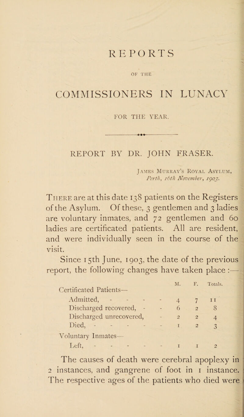 REPORTS OF THE COMMISSIONERS IN LUNACY FOR THE YEAR. REPORT BY DR. JOHN FRASER. James Murray’s Royal Asylum, Perth, 16th November, igoj. There are at this date 138 patients on the Registers of the Asylum. Of these, 3 gentlemen and 3 ladies are voluntary inmates, and 72 gentlemen and 60 ladies are certificated patients. All are resident, and were individually seen in the course of the visit. Since 15th June, 1903, the date of the previous report, the following changes have taken place :— Certificated Patients— Admitted, Discharged recovered, - Discharged unrecovered. Died, - - - - Voluntary Inmates— Left, - . - - M. F. Totals. 4711 6 2 8 224 I 2 3 I I 2 The causes of death were cerebral apoplexy in ; 2 instances, and gangrene of foot in i instance. ^