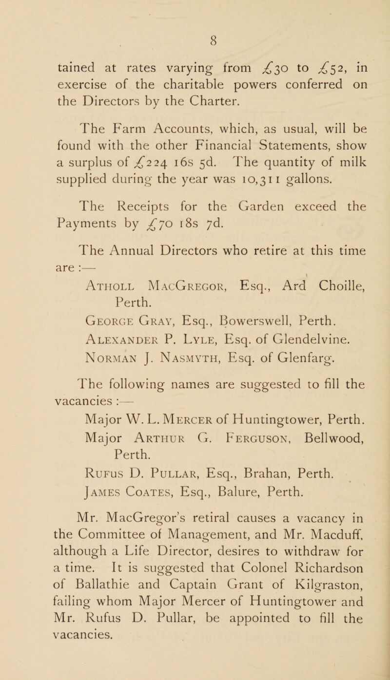tained at rates varying from £30 to ^52, in exercise of the charitable powers conferred on the Directors by the Charter. The Farm Accounts, which, as usual, will be found with the other Financial Statements, show a surplus of ^224 16s 5d. The quantity of milk supplied during the year was 10,311 gallons. The Receipts for the Garden exceed the Payments by £yo 18s yd. The Annual Directors who retire at this time are :— * Atholl MacGregor, Esq., Ard Choille, Perth. George Gray, Esq., Bowerswell, Perth. Alexander P. Lyle, Esq. of Glendelvine. Norman J. Nasmyth, Esq. of Glenfarg. The following names are suggested to fill the vacancies :— Major W. L. Mercer of Huntingtower, Perth. Major Arthur G. Ferguson, Bellwood, Perth. Rufus D. Pullar, Esq., Brahan, Perth. James Coates, Esq., Balure, Perth. Mr. MacGregor’s retiral causes a vacancy in the Committee of Management, and Mr. Macduff, although a Life Director, desires to withdraw for a time. It is suggested that Colonel Richardson of Ballathie and Captain Grant of Kilgraston, failing whom Major Mercer of Huntingtower and Mr. Rufus D. Pullar, be appointed to fill the vacancies.
