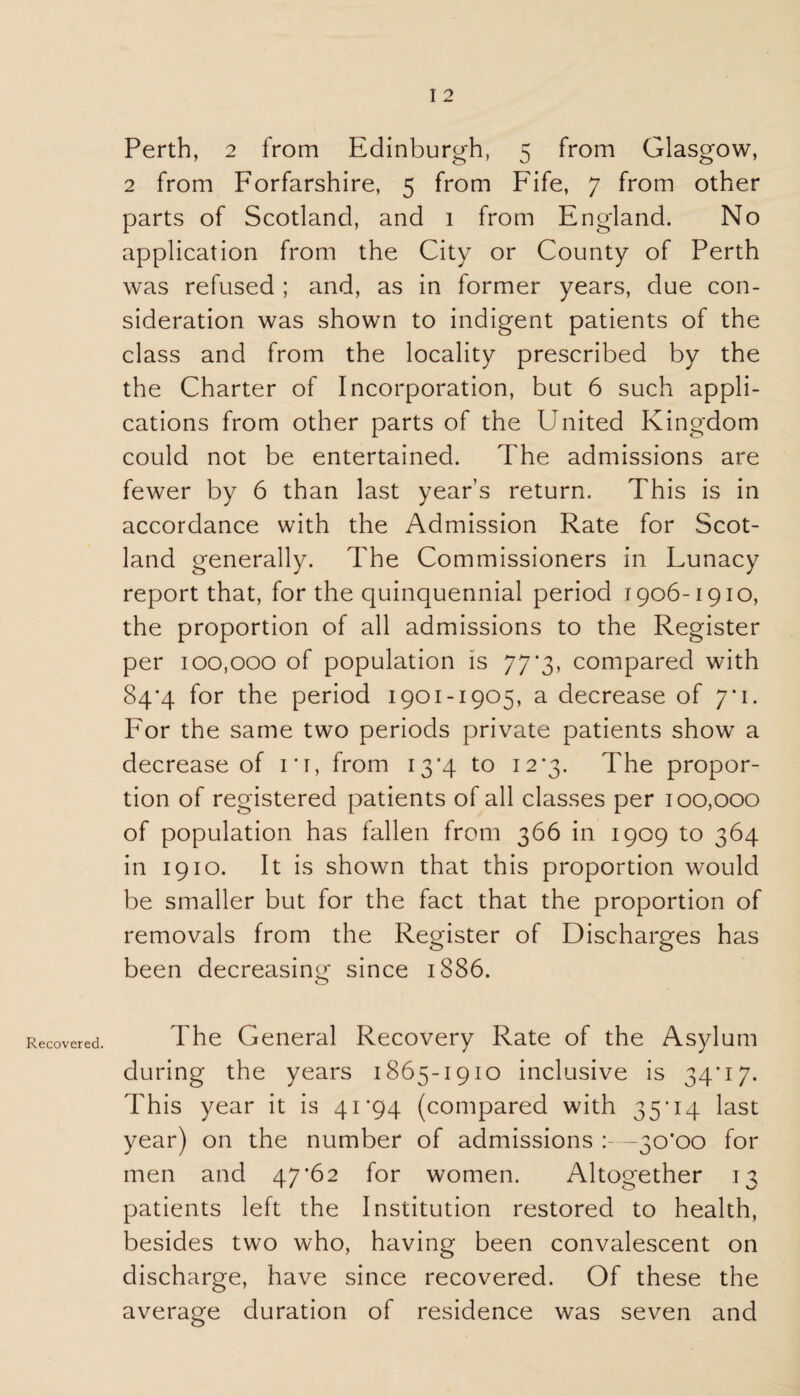 Recovered. Perth, 2 from Edinburgh, 5 from Glasgow, 2 from Forfarshire, 5 from Fife, 7 from other parts of Scotland, and 1 from England. No application from the City or County of Perth was refused ; and, as in former years, due con¬ sideration was shown to indigent patients of the class and from the locality prescribed by the the Charter of Incorporation, but 6 such appli¬ cations from other parts of the United Kingdom could not be entertained. The admissions are fewer by 6 than last year’s return. This is in accordance with the Admission Rate for Scot¬ land generally. The Commissioners in Lunacy report that, for the quinquennial period 1906-1910, the proportion of all admissions to the Register per 100,000 of population is 77'3, compared with 84/4 for the period 1901-1905, a decrease of 7*1. For the same two periods private patients show a decrease of rr, from 13*4 to 12*3. The propor¬ tion of registered patients of all classes per 100,000 of population has fallen from 366 in 1909 to 364 in 1910. It is shown that this proportion would be smaller but for the fact that the proportion of removals from the Register of Discharges has been decreasing since 1886. The General Recovery Rate of the Asylum during the years 1865-1910 inclusive is 34*17. This year it is 41*94 (compared with 35*14 last year) on the number of admissions -30*00 for men and 47^62 for women. Altogether 13 patients left the Institution restored to health, besides two who, having been convalescent on discharge, have since recovered. Of these the average duration of residence was seven and