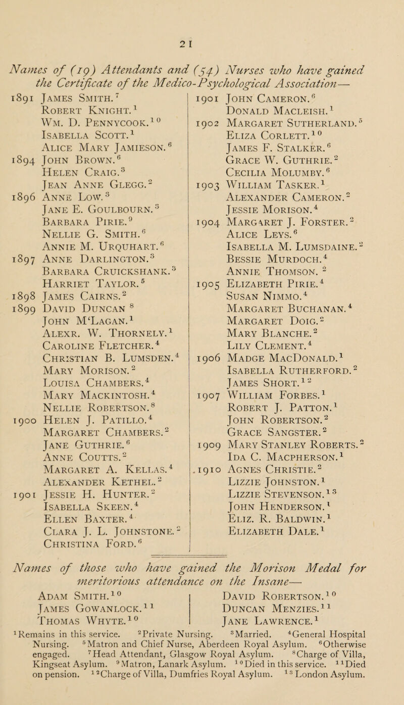Names of ( iq) Attendants and (54.) Nurses who have gained the Certificate of the Medico-Psychological Association— 1891 James Smith. 7 Robert Knight.1 Wm. D. Pennycook.1 0 Isabella Scott.1 Alice Mary Jamieson. 6 1894 John Brown.6 Helen Craig.3 Jean Anne Glegg.2 1896 Anne Low.3 Jane E. Goulbourn.3 Barbara Pirie.9 Nellie G. Smith.6 Annie M. Urquhart.6 1897 Anne Darlington.3 Barbara Cruickshank.3 Harriet Taylor. 6 1898 James Cairns.2 1899 David Duncan 8 John MTagan.1 Alexr. W. Thornely.1 Caroline Fletcher.4 Christian B. Lumsden.4 Mary Morison. 2 Louisa Chambers.4 Mary Mackintosh.4 Nellie Robertson.8 1900 Helen J. Patillo.4 Margaret Chambers.2 Jane Guthrie. 6 Anne Coutts.2 Margaret A. Kellas.4 Alexander Kethel.2 1901 Jessie H. Hunter.2 Isabella Skeen.4 Ellen Baxter.4 Clara J. L. Johnstone. 2 Christina Ford.6 1901 John Cameron.6 Donald Macleish.1 1902 Margaret Sutherland.5 Eliza Corlett.10 James F. Stalker.6 Grace W. Guthrie.2 Cecilia Molumby.6 1903 William Tasker.1 Alexander Cameron.2 Jessie Morison.4 1904 Margaret J. Forster.2 Alice Leys.6 Isabella M. Lumsdaine.2 Bessie Murdoch.4 Annie Thomson. 2 1905 Elizabeth Pirie.4 Susan Nimmo.4 Margaret Buchanan. 4 Margaret Doig.2 Mary Blanche.2 Lily Clement.4 1906 Madge MacDonald.1 Isabella Rutherford.2 James Short.12 1907 William Forbes.1 Robert J. Patton.1 John Robertson.2 Grace Sangster.2 1909 Mary Stanley Roberts.2 Ida C. Macpherson.1 .1910 Agnes Christie.2 Lizzie Johnston.1 Lizzie Stevenson.13 John Henderson.1 Eliz. R. Baldwin.1 Elizabeth Dale.1 Names of those who have gained the Morison Medal for meritorious attendance on the Insa?ie— Adam Smith. 10 James Gowanlock.11 Thomas Whyte. 10 David Robertson.10 Duncan Menzies.11 Jane Lawrence.1 1 Remains in this service. 2Private Nursing. 3Married. 4General Hospital Nursing. 6Matron and Chief Nurse, Aberdeen Royal Asylum. 6Otherwise engaged. 7Head Attendant, Glasgow Royal Asylum. 8Charge of Villa, Kingseat Asylum. 9 Matron, Lanark Asylum. 10Died in this service. lxDied on pension. 12Charge of Villa, Dumfries Royal Asylum. 13 London Asylum.